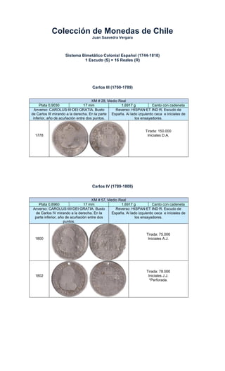 Colección de Monedas de Chile
Juan Saavedra Vergara
Sistema Bimetálico Colonial Español (1744-1818)
1 Escudo (S) = 16 Reales (R)
Carlos III (1760-1789)
KM # 28, Medio Real
Plata 0,9030 17 mm 1,6917 g Canto con cadeneta
Anverso: CAROLUS·III·DEI·GRATIA. Busto
de Carlos III mirando a la derecha. En la parte
inferior, año de acuñación entre dos puntos.
Reverso: HISPAN·ET IND·R. Escudo de
España. Al lado izquierdo ceca e iniciales de
los ensayadores.
1778
Tirada: 150.000
Iniciales D.A.
Carlos IV (1789-1808)
KM # 57, Medio Real
Plata 0,8960 17 mm 1,6917 g Canto con cadeneta
Anverso: CAROLUS·IIII·DEI·GRATIA. Busto
de Carlos IV mirando a la derecha. En la
parte inferior, año de acuñación entre dos
puntos.
Reverso: HISPAN·ET IND·R. Escudo de
España. Al lado izquierdo ceca e iniciales de
los ensayadores.
1800
Tirada: 75.000
Iniciales A.J.
1802
Tirada: 78.000
Iniciales J.J.
*Perforada.
 