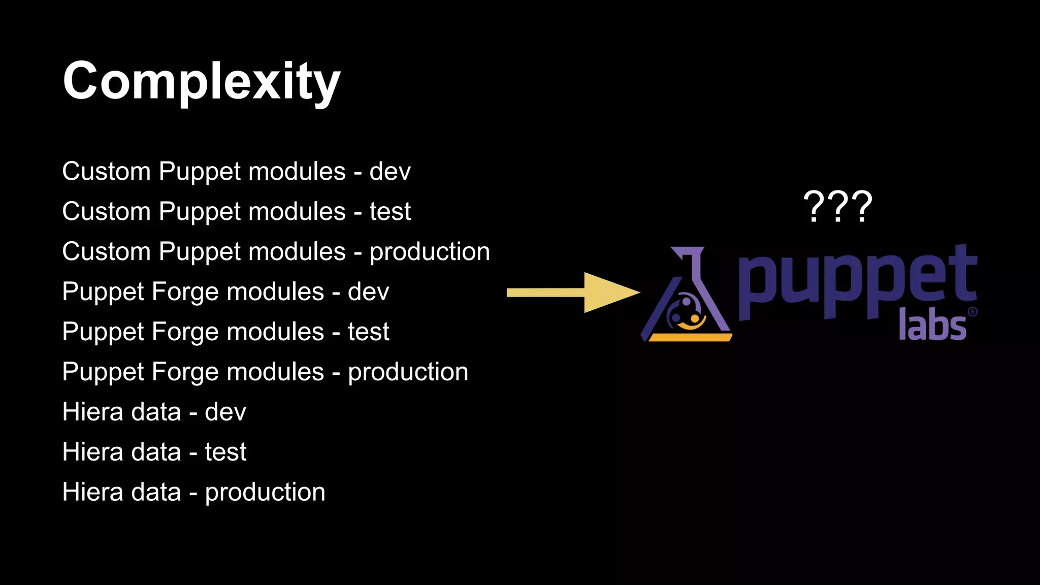 Complexity 
Custom Puppet modules - dev 
Custom Puppet modules - test 
Custom Puppet modules - production 
Puppet Forge modules - dev 
Puppet Forge modules - test 
Puppet Forge modules - production 
Hiera data - dev 
Hiera data - test 
Hiera data - production 
??? 
 