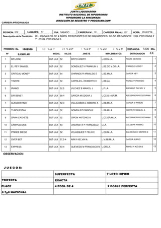 10710SABADO
1062500 1200
05:40 P.M.HORA:
DISTANCIA: Mts.Bs.
H.L. CABALLOS DE 4 AÑOS, DEBUTANTES O NO GANADORES. KG 52. RECARGOS: 1 KG. POR CADA 2
Y 1/2 KG. POR CADA 3.
JUNTA LIQUIDADORA
INSTITUTO NACIONAL DE HIPODROMOS
HIPODROMO LA RINCONADA
DIRECCION DE REGISTRO Y PROGRAMACION
Descripción de la Condición:
REUNION: DIA:010
CARRERA PROGRAMADA
PREMIOS: 60 28 7 23% al 1º % al 2º % al 3º % al 4º % al 5º
CARRERA Nº: CARRERA ANUAL:LLAMADO: 17
Nº EJEMPLAR KILOSMEDIC. JINETE IMPLEMENTOS ENTRENADOR P.P.
1 MR JONE BUT-LAX ROJAS GERMANBRITO ANDRY L.GR.M.LA.52 1
2 EL REY SAMUEL BUT-LAX D'ANGELO JOSE FGONZALEZ V FRANKLIN J L.BZ.CC.V.GR.LA.52 2
3 CRITICAL MONEY BUT-LAX GARCIA NEYCHIRINOS R ARNALDO E L.BZ.M.LA.54 3
4 TINKITE BUT-LAX PARILLI FERNANDOCAPRILES J ROBERTH E L.BB.LA.52 4
5 IRAWO BUT-LAX ALEMAN F RAFAEL VVILCHEZ B MAIKOL J L.P.LA.52,5 5
6 SIR BENET BUT-LAX ALESSANDRINO GIOVANNIGARCIA M EDGAR J L.CC.G.v.GR.M.58-4 6
7 CLANDESTINO BUT-LAX GARCIA M RAMONVILLALOBOS L ISMEIRO A L.BB.M.LA.52-3 7
8 TURQUESTAN BUT-LAX CORTEZ R MIGUEL AGONZALEZ ENRIQUE L.BB.M.LA.52 8
9 GRAN CACHETE BUT-LAX ALESSANDRINO GIOVANNIGIRON ANTONIO A L.CC.GR.M.LA.52 9
10 CAMPOLEONE BUT-LAX CALDEIRA RAMIROURDANETA P FRANCISCO L.LA.53 10
11 PRINCE DIEGO BUT-LAX SALSWACH V MORRIS EVELASQUEZ F FELIX E L.CC.M.LA.52 11
12 OVER BET BUT-LAX GARCIA JUAN CARAY KELVIN A L.V.BB.M.LA.57,5-4 12
13 EXPRESS BUT-LAX ABREU R ALCIDESQUEVEDO M FRANCISCO M L.GR.LA.53-4 13
TRIFECTA
SUPERFECTA
PLACE
EXACTA
4 POOL DE 4 2 DOBLE PERFECTA
7 LOTO HIPICO
6 5y6 NACIONAL
OBSERVACION:
J U E G O S:
 