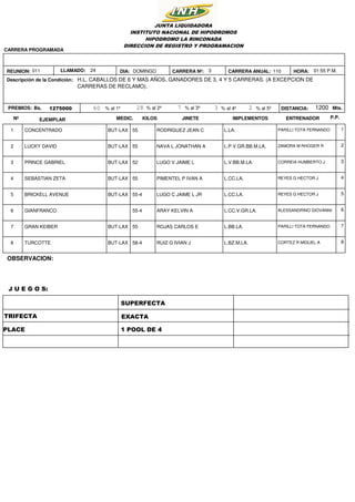 1103DOMINGO
1275000 1200
01:55 P.M.HORA:
DISTANCIA: Mts.Bs.
H.L. CABALLOS DE 6 Y MAS AÑOS, GANADORES DE 3, 4 Y 5 CARRERAS. (A EXCEPCION DE
CARRERAS DE RECLAMO).
JUNTA LIQUIDADORA
INSTITUTO NACIONAL DE HIPODROMOS
HIPODROMO LA RINCONADA
DIRECCION DE REGISTRO Y PROGRAMACION
Descripción de la Condición:
REUNION: DIA:011
CARRERA PROGRAMADA
PREMIOS: 60 28 7 23% al 1º % al 2º % al 3º % al 4º % al 5º
CARRERA Nº: CARRERA ANUAL:LLAMADO: 24
Nº EJEMPLAR KILOSMEDIC. JINETE IMPLEMENTOS ENTRENADOR P.P.
1 CONCENTRADO BUT-LAX PARILLI TOTA FERNANDORODRIGUEZ JEAN C L.LA.55 1
2 LUCKY DAVID BUT-LAX ZAMORA M RHOGER RNAVA L JONATHAN A L.P.V.GR.BB.M.LA.55 2
3 PRINCE GABRIEL BUT-LAX CORREIA HUMBERTO JLUGO V JAIME L L.V.BB.M.LA.52 3
4 SEBASTIAN ZETA BUT-LAX REYES G HECTOR JPIMENTEL P IVAN A L.CC.LA.55 4
5 BRICKELL AVENUE BUT-LAX REYES G HECTOR JLUGO C JAIME L JR L.CC.LA.55-4 5
6 GIANFRANCO ALESSANDRINO GIOVANNIARAY KELVIN A L.CC.V.GR.LA.55-4 6
7 GRAN KEIBER BUT-LAX PARILLI TOTA FERNANDOROJAS CARLOS E L.BB.LA.55 7
8 TURCOTTE BUT-LAX CORTEZ R MIGUEL ARUIZ G IVIAN J L.BZ.M.LA.58-4 8
TRIFECTA
SUPERFECTA
PLACE
EXACTA
1 POOL DE 4
OBSERVACION:
J U E G O S:
 
