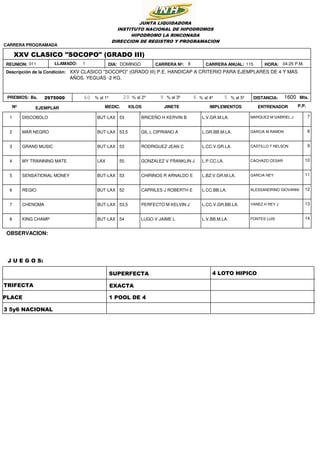1158DOMINGO
2975000 1600
04:25 P.M.HORA:
DISTANCIA: Mts.Bs.
XXV CLASICO "SOCOPO" (GRADO III)
XXV CLASICO "SOCOPO" (GRADO III) P.E. HANDICAP A CRITERIO PARA EJEMPLARES DE 4 Y MAS
AÑOS. YEGUAS -2 KG.
JUNTA LIQUIDADORA
INSTITUTO NACIONAL DE HIPODROMOS
HIPODROMO LA RINCONADA
DIRECCION DE REGISTRO Y PROGRAMACION
Descripción de la Condición:
REUNION: DIA:011
CARRERA PROGRAMADA
PREMIOS: 60 20 9 56% al 1º % al 2º % al 3º % al 4º % al 5º
CARRERA Nº: CARRERA ANUAL:LLAMADO: 1
Nº EJEMPLAR KILOSMEDIC. JINETE IMPLEMENTOS ENTRENADOR P.P.
1 DISCOBOLO BUT-LAX MARQUEZ M GABRIEL JBRICEÑO H KERVIN B L.V.GR.M.LA.53 7
2 MAR NEGRO BUT-LAX GARCIA M RAMONGIL L CIPRIANO A L.GR.BB.M.LA.53,5 8
3 GRAND MUSIC BUT-LAX CASTILLO T NELSONRODRIGUEZ JEAN C L.CC.V.GR.LA.53 9
4 MY TRAINNING MATE LAX CACHAZO CESARGONZALEZ V FRANKLIN J L.P.CC.LA.55 10
5 SENSATIONAL MONEY BUT-LAX GARCIA NEYCHIRINOS R ARNALDO E L.BZ.V.GR.M.LA.53 11
6 REGIO BUT-LAX ALESSANDRINO GIOVANNICAPRILES J ROBERTH E L.CC.BB.LA.52 12
7 CHENOMA BUT-LAX YANEZ H REY JPERFECTO M KELVIN J L.CC.V.GR.BB.LA.53,5 13
8 KING CHAMP BUT-LAX FONTES LUISLUGO V JAIME L L.V.BB.M.LA.54 14
TRIFECTA
SUPERFECTA
PLACE
EXACTA
1 POOL DE 4
4 LOTO HIPICO
3 5y6 NACIONAL
OBSERVACION:
J U E G O S:
 