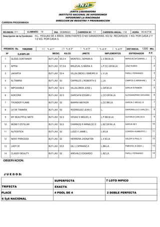 11811DOMINGO
1062500 1200
05:40 P.M.HORA:
DISTANCIA: Mts.Bs.
H.L. YEGUAS DE 4 AÑOS, DEBUTANTES O NO GANADORAS. KG 52. RECARGOS: 1 KG. POR CADA 2 Y
1/2 KG. POR CADA 3.
JUNTA LIQUIDADORA
INSTITUTO NACIONAL DE HIPODROMOS
HIPODROMO LA RINCONADA
DIRECCION DE REGISTRO Y PROGRAMACION
Descripción de la Condición:
REUNION: DIA:011
CARRERA PROGRAMADA
PREMIOS: 60 28 7 23% al 1º % al 2º % al 3º % al 4º % al 5º
CARRERA Nº: CARRERA ANUAL:LLAMADO: 19
Nº EJEMPLAR KILOSMEDIC. JINETE IMPLEMENTOS ENTRENADOR P.P.
1 GLASS CONTAINER BUT-LAX MARQUEZ M GABRIEL JMONTES L ADRIAN A L.V.BB.M.LA.56,5-4 1
2 APPIA BUT-LAX LANZ RUBENBRUZUAL S MARIA A L.P.CC.GR.M.LA.57,5-6 2
3 JAKARTA BUT-LAX PARILLI FERNANDOVILLALOBOS L ISMEIRO A L.V.LA.53-4 3
4 ALTAMIRA BUT-LAX CAMPOS G ABRAHAM JCAPRILES J ROBERTH E L.LA.52 4
5 IMPOSSIBLE BUT-LAX GARCIA M RAMONVILLALOBOS JOSE L L.GR.M.LA.52-3 5
6 ADICORA BUT-LAX ALESSANDRINO GIOVANNIGARCIA M EDGAR J L.CC.GR.M.LA.52-3 6
7 THUNDER FLAME BUT-LAX GARCIA C MIGUEL AIBARRA MAYKOR L.CC.BB.LA.52 7
8 LA DE TAMARA BUT-LAX GIARDINELLA O CARLOS LRODRIGUEZ JEAN C L.53 8
9 MY BEAUTIFUL MATE BUT-LAX GUITIAN B CARLOS AVEGAS S MIGUEL A L.P.BB.M.LA.52-3 9
10 MONEY ESTELAR BUT-LAX GARCIA NEYCHIRINOS R ARNALDO E L.BZ.GR.M.LA.52,5 10
11 AUTENTICA BUT-LAX CORREIA HUMBERTO JLUGO V JAIME L L.M.LA.52 11
12 NENY PRINCESS BUT-LAX VALERY A PAUL EHERRERA JHONATAN L.V.M.LA.52 12
13 LADY DI BUT-LAX PIMENTEL B DANY JGIL L CIPRIANO A L.BB.LA.53,5 13
14 CLASSY BEAUTY BUT-LAX PARILLI FERNANDOAREVALO EDGARDO L.BZ.LA.52 14
TRIFECTA
SUPERFECTA
PLACE
EXACTA
4 POOL DE 4 2 DOBLE PERFECTA
7 LOTO HIPICO
6 5y6 NACIONAL
OBSERVACION:
J U E G O S:
 