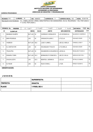 1003SABADO
1062500 1500
02:30 P.M.HORA:
DISTANCIA: Mts.Bs.
H.L. CABALLOS DE 4 AÑOS, DEBUTANTES O NO GANADORES. KG 52. RECARGOS: 1 KG. POR CADA 2
Y 1/2 KG. POR CADA 3.
JUNTA LIQUIDADORA
INSTITUTO NACIONAL DE HIPODROMOS
HIPODROMO LA RINCONADA
DIRECCION DE REGISTRO Y PROGRAMACION
Descripción de la Condición:
REUNION: DIA:010
CARRERA PROGRAMADA
PREMIOS: 60 28 7 23% al 1º % al 2º % al 3º % al 4º % al 5º
CARRERA Nº: CARRERA ANUAL:LLAMADO: 18
Nº EJEMPLAR KILOSMEDIC. JINETE IMPLEMENTOS ENTRENADOR P.P.
1 MAXIMUN OLIMPIC BUT-LAX SALSWACH V MORRIS ECHIRINOS R ARNALDO E L.CC.GR.BB.M.LA.52 7
2 MAXI PEGASUS LAX CACHAZO CESARVASQUEZ M JUAN C L.P.CC.LA.52 8
3 YAZBECK BUT-LAX D'ANGELO JOSE FLUGO V JAIME L L.BZ.CC.V.BB.LA.56,5 9
4 EL CANTAUTOR LAX CACHAZO CESARVELASQUEZ F FELIX E L.P.CC.BB.LA.52 10
5 TRUCUTRU BUT-LAX REGALADO P DAVID AZAHABEDRA G EDUARDO G L.GR.M.LA.53 11
6 IKANARU TOWA BUT-LAX GARCIA M HECTOR JBERMUDEZ R YONECSO J L.BZ.CC.V.M.LA.52-3 12
7 CHUCHU ZETA LAX PETRILLO S MARIOMONTES L ADRIAN A L.CC.LA.52-3 13
8 ELYSIUM LAX PEREZ R CESAR ARUIZ G IVIAN J L.P.GR.52 14
TRIFECTA
SUPERFECTA
PLACE
EXACTA
1 POOL DE 4
OBSERVACION:
J U E G O S:
 