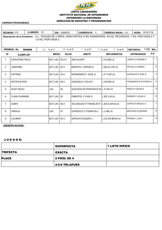 1014SABADO
850000 1100
02:55 P.M.HORA:
DISTANCIA: Mts.Bs.
H.L. YEGUAS DE 5 AÑOS, DEBUTANTES O NO GANADORAS. KG 52. RECARGOS: 1 KG. POR CADA 2 Y
1/2 KG. POR CADA 3.
JUNTA LIQUIDADORA
INSTITUTO NACIONAL DE HIPODROMOS
HIPODROMO LA RINCONADA
DIRECCION DE REGISTRO Y PROGRAMACION
Descripción de la Condición:
REUNION: DIA:010
CARRERA PROGRAMADA
PREMIOS: 60 28 7 23% al 1º % al 2º % al 3º % al 4º % al 5º
CARRERA Nº: CARRERA ANUAL:LLAMADO: 22
Nº EJEMPLAR KILOSMEDIC. JINETE IMPLEMENTOS ENTRENADOR P.P.
1 CARUPANO FIELD BUT-LAX LIZARDI G ERASMO ASISO ALDRY L.CC.BB.LA.53,5-4 1
2 JENNYBEL BUT-LAX PETRILLO S MARIOMONTES L ADRIAN A L.BZ.CC.GR.LA.52-3 2
3 KATRINA BUT-LAX QUERALES R JOSE GHERNANDEZ F JOSE G L.P.V.GR.LA.53,5 3
4 NOTIFICATION BUT-LAX FERNANDEZ B DOTWING AVASQUEZ C FELIX E L.GR.BB.LA.55,5 4
5 AUNT WUZU LAX PEREZ R CESAR AQUEVEDO M FRANCISCO M L.P.GR.LA52 5
6 FLASH RUNNING BUT-LAX ROMERO F JESUS APIMENTEL P IVAN A L.BZ.V.M.LA.52 6
7 ILMER BUT-LAX CORTEZ R MIGUEL AVELASQUEZ F FRANKLIN R L.BZ.G.GR.M.LA.56-4 7
8 SIRIACA LAX MARTINEZ B GERMANGONZALEZ V FRANKLIN J L.V.BB.LA.57 8
9 LOLIMAR BUT-LAX PERAZA L LUIS EGARCIA M EDGAR J L.CC.GR.BB.M.LA.52-3 9
TRIFECTA
SUPERFECTA
PLACE
EXACTA
2 POOL DE 4
1 LOTO HIPICO
4-5-6 TRI.APUES
OBSERVACION:
J U E G O S:
 