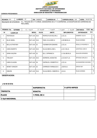 1047SABADO
1275000 1300
04:25 P.M.HORA:
DISTANCIA: Mts.Bs.
H.L. YEGUAS DE 4 Y 5 AÑOS, GANADORAS DE 2 Y 3 CARRERAS. (A EXCEPCION DE CARRERAS DE
RECLAMO).
JUNTA LIQUIDADORA
INSTITUTO NACIONAL DE HIPODROMOS
HIPODROMO LA RINCONADA
DIRECCION DE REGISTRO Y PROGRAMACION
Descripción de la Condición:
REUNION: DIA:010
CARRERA PROGRAMADA
PREMIOS: 60 28 7 23% al 1º % al 2º % al 3º % al 4º % al 5º
CARRERA Nº: CARRERA ANUAL:LLAMADO: 27
Nº EJEMPLAR KILOSMEDIC. JINETE IMPLEMENTOS ENTRENADOR P.P.
1 PENTESILIA BUT-LAX EKMEIRO I ELIO EPERFECTO M KELVIN J L.CC.LA.56-3 1
2 BLUE ANGEL BUT-LAX ROJAS GERMANFINOL N ALVARO A L.GR.BB.M.LA.55,5 2
3 BELLA STHEFANY BUT-LAX ROSILLO S RICARDO AFUENMAYOR EDWARD L.CC.LA.52 3
4 LINDA ANARITA BUT-LAX UZCATEGUI JOSE AVILLALOBOS JOSE L L.CC.V.M.LA.56-4 4
5 GRAN VALERIA BUT-LAX AGUILERA GERARDOGIL L CIPRIANO A L.V.BL.BB.M.LA.52 5
6 TWILIGHT BUT-LAX ARTEAGA CARLOS AHERRERA JHONATAN L.CC.M.OT.LA.56-3 6
7 LINDA CLAUDIA BUT-LAX ALESSANDRINO GIOVANNICAPRILES J ROBERTH E L.CC.LA.56 7
8 MONEY DANCER BUT-LAX GARCIA NEYCHIRINOS R ARNALDO E L.BZ.M.LA.52 8
9 KIMURA BUT-LAX ROJAS GERMANVILLALOBOS L ISMEIRO A L.M.LA.56-4 9
TRIFECTA
SUPERFECTA
PLACE
EXACTA
1 POOL DE 4
4 LOTO HIPICO
3 5y6 NACIONAL
OBSERVACION:
J U E G O S:
 