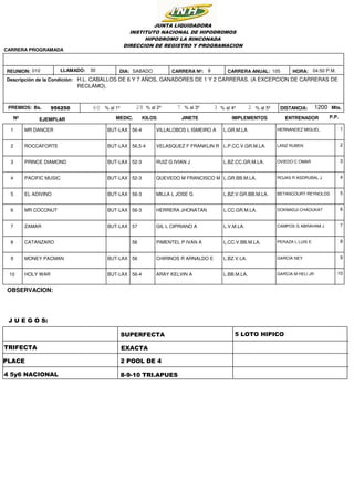 1058SABADO
956250 1200
04:50 P.M.HORA:
DISTANCIA: Mts.Bs.
H.L. CABALLOS DE 6 Y 7 AÑOS, GANADORES DE 1 Y 2 CARRERAS. (A EXCEPCION DE CARRERAS DE
RECLAMO).
JUNTA LIQUIDADORA
INSTITUTO NACIONAL DE HIPODROMOS
HIPODROMO LA RINCONADA
DIRECCION DE REGISTRO Y PROGRAMACION
Descripción de la Condición:
REUNION: DIA:010
CARRERA PROGRAMADA
PREMIOS: 60 28 7 23% al 1º % al 2º % al 3º % al 4º % al 5º
CARRERA Nº: CARRERA ANUAL:LLAMADO: 30
Nº EJEMPLAR KILOSMEDIC. JINETE IMPLEMENTOS ENTRENADOR P.P.
1 MR DANCER BUT-LAX HERNANDEZ MIGUELVILLALOBOS L ISMEIRO A L.GR.M.LA.56-4 1
2 ROCCAFORTE BUT-LAX LANZ RUBENVELASQUEZ F FRANKLIN R L.P.CC.V.GR.M.LA.56,5-4 2
3 PRINCE DIAMOND BUT-LAX OVIEDO C OMARRUIZ G IVIAN J L.BZ.CC.GR.M.LA.52-3 3
4 PACIFIC MUSIC BUT-LAX ROJAS R ASDRUBAL JQUEVEDO M FRANCISCO M L.GR.BB.M.LA.52-3 4
5 EL ADIVINO BUT-LAX BETANCOURT REYNOLDSMILLA L JOSE G L.BZ.V.GR.BB.M.LA.56-3 5
6 MR COCONUT BUT-LAX DOKMADJI CHAOUKATHERRERA JHONATAN L.CC.GR.M.LA.56-3 6
7 ZAMAR BUT-LAX CAMPOS G ABRAHAM JGIL L CIPRIANO A L.V.M.LA.57 7
8 CATANZARO PERAZA L LUIS EPIMENTEL P IVAN A L.CC.V.BB.M.LA.56 8
9 MONEY PACMAN BUT-LAX GARCIA NEYCHIRINOS R ARNALDO E L.BZ.V.LA.56 9
10 HOLY WAR BUT-LAX GARCIA M HELI JRARAY KELVIN A L.BB.M.LA.56-4 10
TRIFECTA
SUPERFECTA
PLACE
EXACTA
2 POOL DE 4
5 LOTO HIPICO
4 5y6 NACIONAL 8-9-10 TRI.APUES
OBSERVACION:
J U E G O S:
 