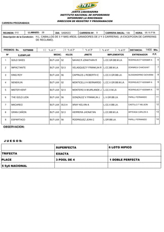 1069SABADO
1275000 1400
05:15 P.M.HORA:
DISTANCIA: Mts.Bs.
H.L. CABALLOS DE 5 Y MAS AÑOS, GANADORES DE 2 Y 3 CARRERAS. (A EXCEPCION DE CARRERAS
DE RECLAMO).
JUNTA LIQUIDADORA
INSTITUTO NACIONAL DE HIPODROMOS
HIPODROMO LA RINCONADA
DIRECCION DE REGISTRO Y PROGRAMACION
Descripción de la Condición:
REUNION: DIA:010
CARRERA PROGRAMADA
PREMIOS: 60 28 7 23% al 1º % al 2º % al 3º % al 4º % al 5º
CARRERA Nº: CARRERA ANUAL:LLAMADO: 28
Nº EJEMPLAR KILOSMEDIC. JINETE IMPLEMENTOS ENTRENADOR P.P.
1 GOLD SKIES BUT-LAX RODRIGUEZ P ADEMAR ANAVAS R JONATHAN R L.CC.GR.BB.M.LA.52 6
2 IMPACTANTE BUT-LAX DOKMADJI CHAOUKATVELASQUEZ F FRANKLIN R L.CC.BB.M.LA.52-3 7
3 KING ROY BUT-LAX ALESSANDRINO GIOVANNICAPRILES J ROBERTH E L.CC.V.GR.BB.LA.56 8
4 NENEKLIN BUT-LAX RODRIGUEZ P ADEMAR AMONTICELLI H BERNARDO L.CC.V.GR.BB.M.LA.52 9
5 MISTER KENT BUT-LAX RODRIGUEZ P ADEMAR AMONTERO A WUIRLANDE J L.CC.V.M.LA52-3 10
6 THE GOLD LION BUT-LAX PARILLI FERNANDOGONZALEZ V FRANKLIN J L.V.GR.BB.LA.56 11
7 MACAREO BUT-LAX CASTILLO T NELSONARAY KELVIN A L.CC.V.BB.LA.55,5-4 12
8 GRAN CAÑON BUT-LAX ARTEAGA CARLOS AHERRERA JHONATAN L.CC.BB.M.LA.52-3 13
9 ESPARTACO BUT-LAX PARILLI FERNANDORODRIGUEZ JEAN C L.GR.BB.LA.56 14
TRIFECTA
SUPERFECTA
PLACE
EXACTA
3 POOL DE 4 1 DOBLE PERFECTA
6 LOTO HIPICO
5 5y6 NACIONAL
OBSERVACION:
J U E G O S:
 
