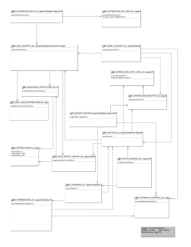 r11510-receipts-pdf