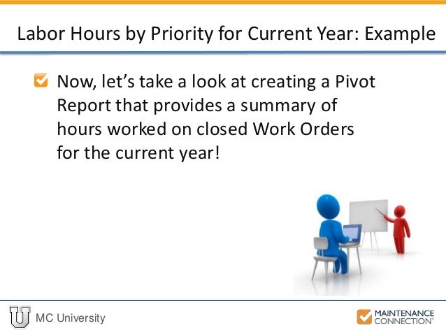R11 Pivot Reports Mcu