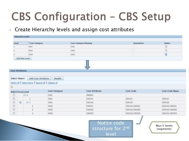 r1222-oracle-projects-cost-break-down-st
