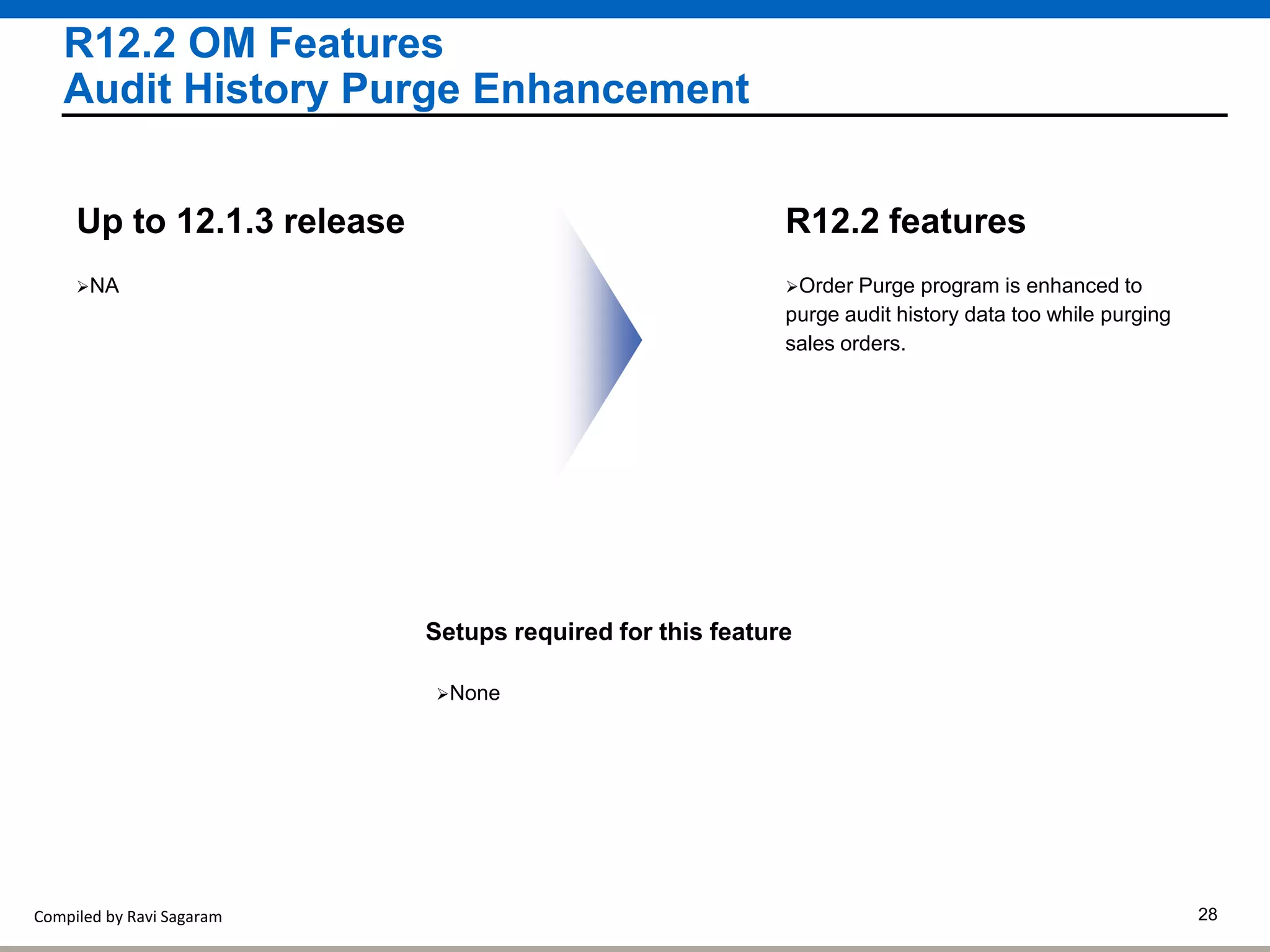 Compiled by Ravi Sagaram 28
R12.2 OM Features
Audit History Purge Enhancement
Order Purge program is enhanced to
purge audit history data too while purging
sales orders.
R12.2 features
NA
Up to 12.1.3 release
Setups required for this feature
None
 