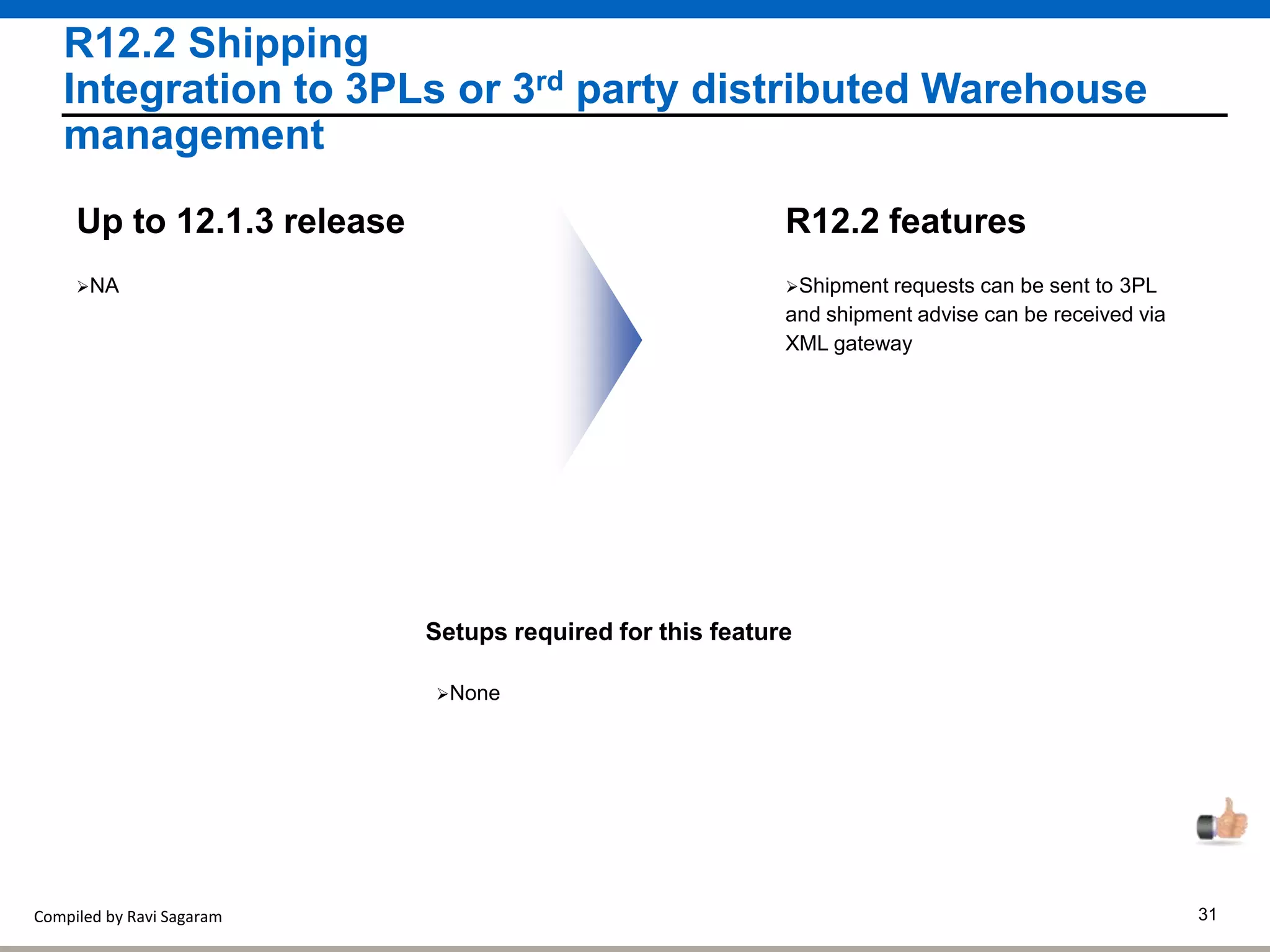 Compiled by Ravi Sagaram 31
R12.2 Shipping
Integration to 3PLs or 3rd party distributed Warehouse
management
Shipment requests can be sent to 3PL
and shipment advise can be received via
XML gateway
R12.2 features
NA
Up to 12.1.3 release
Setups required for this feature
None
 