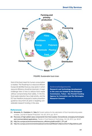 Smart City Services
121
Films
Fertilizers
Polymers
Feed
Food
Energy
PlasticsChemicals
Farming and
primary
production
Processing
Distribution
Retail
Consumption
Waste
third of the food meant for human consumption
is wasted. The Roadmap to a resource-efficient
Europe [3] identified food as a key sector in which
resource efficiency should be improved. A major
challenge here is how to reduce food waste
without compromising food safety. In the EU,
food waste reduction has a high priority, and the
EC has therefore produced a waste prevention
guidance document [4] (and is targeting con-
siderable research funding in this area.
FIGURE: Sustainable food chain
Acknowledgements
Research and technology development
in the area are funded by the European
Commission, Tekes – the Finnish Funding
Agency for Innovation and the Norwegian
Research Council.
References
[1] 	 Mirabella, N., Castellani, V., Sala, S. Current options for the valorization of food manufacturing waste:
a review. Journal of Cleaner Production. Vol. 65, 2014, pp. 28-41.
[2] 	 Recovery of high added-value components from food wastes: Conventional, emerging technologies
and commercialized applications. Trends in Food Science & Technology. Vol. 26, 2012, pp. 68-87.
[3] 	 http://ec.europa.eu/environment/resource_efficiency/pdf/com2011_571.pdf
[4]	http://ec.europa.eu/environment/waste/prevention/pdf/Waste%20prevention%20guidelines.pdf)
 