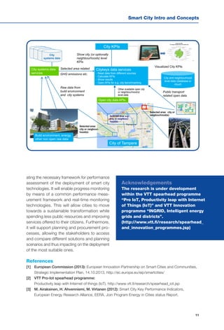11
Smart City Intro and Concepts
Citykeys data services
- Read data from different sources
- Calculate KPIs
- Show results
- Open APIs for e.g. city benchmarking
City KPIs
City of Tampere
Build environment, energy,
other non open raw data
Show city (or optionally
neighbourhoods) level
KPIs
Public transport
related open data
Selected area related
Visualized City KPIs
City systems data
services
City
systems
data
City
systems data
Other available open city
or neighbourhood(s)
level data
GHG emissions etc.
Raw data from
build environment
and city systems
Open city data APIs
City and neighbourhood
level data (database or
cloud)
Selected area: e.g.
City or neighbour-
hood(s)
Selected area:
city or neigbour-
hood(s)
Selected area: city or
neigbourhood(s)
ating the necessary framework for performance
assessment of the deployment of smart city
technologies. It will enable progress monitoring
by means of a common performance meas-
urement framework and real-time monitoring
technologies. This will allow cities to move
towards a sustainable transformation while
spending less public resources and improving
services offered to their citizens. Furthermore,
it will support planning and procurement pro-
cesses, allowing the stakeholders to access
and compare different solutions and planning
scenarios and thus impacting on the deployment
of the most suitable ones.
Acknowledgements
The research is under development
within the VTT spearhead programme
“Pro IoT, Productivity leap with Internet
of Things (IoT)” and VTT Innovation
programme “INGRID, Intelligent energy
grids and districts”.
(http://www.vtt.fi/research/spearhead_
and_innovation_programmes.jsp)
References
[1]	 European Commission (2013): European Innovation Partnership on Smart Cities and Communities,
Strategic Implementation Plan, 14.10.2013, http://ec.europa.eu/eip/smartcities/
[2] 	 VTT Pro-Iot spearhead programme:
Productivity leap with Internet of things (IoT). http://www.vtt.fi/research/spearhead_iot.jsp
[3] 	 M. Airaksinen, H. Ahvenniemi, M. Virtanen (2012): Smart City Key Performance Indicators,
European Energy Research Alliance, EERA, Join Program Energy in Cities status Report.
 