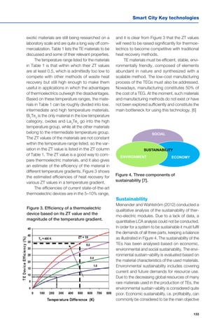 Smart City Key technologies
133
ECONOMY
SOCIAL
ENVIRONMENT
SUSTAINABILITY
exotic materials are still being researched on a
laboratory scale and are quite a long way off com-
mercialization. Table 1 lists the TE materials to be
discussed and some of their relevant properties.
The temperature range listed for the materials
in Table 1 is that within which their ZT values
are at least 0.5, which is admittedly too low to
compete with other methods of waste heat
recovery but still high enough to make them
useful in applications in which the advantages
of thermoelectrics outweigh the disadvantages.
Based on these temperature ranges, the mate-
rials in Table 1 can be roughly divided into low,
intermediate and high temperature materials.
Bi2
Te3
is the only material in the low temperature
category, oxides and La3
Te4
go into the high
temperature group, while all the other materials
belong to the intermediate temperature group.
The ZT values of the materials are not constant
within the temperature range listed, so the var-
iation in the ZT value is listed in the ZT column
of Table 1. The ZT value is a good way to com-
pare thermoelectric materials, and it also gives
an estimate of the efficiency of the material in
different temperature gradients. Figure 3 shows
the estimated efficiencies of heat recovery for
various ZT values in a temperature gradient.
The efficiencies of current state-of-the-art
thermoelectric devices are in the 5–10% range,
and it is clear from Figure 3 that the ZT values
will need to be raised significantly for thermoe-
lectrics to become competitive with traditional
heat recovery methods.
TE materials must be efficient, stable, envi-
ronmentally friendly, composed of elements
abundant in nature and synthesized with a
scalable method. The low-cost manufacturing
process of the TEGs must also be addressed.
Nowadays, manufacturing constitutes 50% of
the cost of a TEG. At the moment, such materials
and manufacturing methods do not exist or have
not been explored sufficiently and constitute the
main bottleneck for using this technology. [6]
Figure 3. Efficiency of a thermoelectric
device based on its ZT value and the
magnitude of the temperature gradient.
Figure 4. Three components of
sustainability [7].
Sustainability
Meinander and Wahlström (2012) conducted a
qualitative analysis of the sustainability of ther-
mo-electric modules. Due to a lack of data, a
quantitative LCA analysis could not be conducted.
In order for a system to be sustainable it must fulfil
the demands of all three parts, keeping a balance
as illustrated in Figure 4. The sustainability of the
TEs has been analysed based on economic,
environmental and social sustainability. The envi-
ronmental sustain¬ability is evaluated based on
the material characteristics of the used materials.
Environmental sustainability includes covering
current and future demands for resource use.
Due to the decreasing global resources of many
rare materials used in the production of TEs, the
environmental sustain¬ability is considered quite
poor. Economic sustainability, i.e. profitability, can
commonly be considered to be the main objective
 