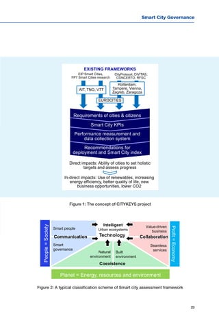 Smart City Governance
23
Technology
Intelligent
Urban ecosystems
Planet = Energy, resources and environment
People=Society
Profit=Economy
Smart
governance
Smart people
Seamless
services
Value-driven
business
Natural
environment
Built
environment
Communication
Coexistence
Collaboration
Figure 2: A typical classification scheme of Smart city assessment framework
Figure 1: The concept of CITYKEYS project
EXISTING FRAMEWORKS
CityProtocol, CIVITAS,
CONCERTO, RFSC
EIP Smart Cities,
FP7 Smart Cities research
EUROCITIES
Rotterdam,
Tampere, Vienna,
Zagreb, Zaragoza
AIT, TNO, VTT
Requirements of cities & citizens
Smart City KPIs
Performance measurement and
data collection system
Recommendations for
deployment and Smart City index
Direct impacts: Ability of cities to set holistic
targets and assess progress
In-direct impacts: Use of renewables, increasing
energy efficiency, better quality of life, new
business opportunities, lower CO2
 