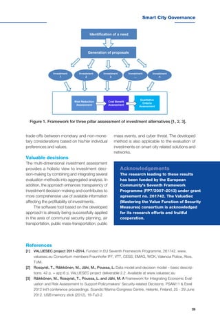 Smart City Governance
39
SoftwareToolSoftwareToolSoftwareTool
Investment
1
Risk Reduction
Assessment
Risk Reduction
Assessment
Cost Benefit
Assessment
Cost Benefit
Assessment
Qualitative
Criteria
Assessment
Qualitative
Criteria
Assessment
Identification of a need
Generation of proposals
Identification of a need
Generation of proposals
Investment
2
Investment
3
Investment
…
Investment
n
trade-offs between monetary and non-mone-
tary considerations based on his/her individual
preferences and values.
Valuable decisions
The multi-dimensional investment assessment
provides a holistic view to investment deci-
sion-making by combining and integrating several
evaluation methods into aggregated analysis. In
addition, the approach enhances transparency of
investment decision-making and contributes to
more comprehensive use of available information
affecting the profitability of investments.
The software tool based on the developed
approach is already being successfully applied
in the area of communal security planning, air
transportation, public mass-transportation, public
Figure 1. Framework for three pillar assessment of investment alternatives [1, 2, 3].
References
[1] 	 VALUESEC project 2011-2014. Funded in EU Seventh Framework Programme, 261742. www.
valuesec.eu Consortium members Fraunhofer IFF, VTT, CESS, EMAG, WCK, Valencia Police, Atos,
TUM.
[2] 	 Rosqvist, T., Räikkönen, M., Jähi, M., Poussa, L. Data model and decision model – basic descrip-
tions. 42 p. + app 6 p. VALUESEC project deliverable 2.2. Available at www.valuesec.eu
[3] 	 Räikkönen, M., Rosqvist, T., Poussa, L. and Jähi, M. A Framework for Integrating Economic Eval-
uation and Risk Assessment to Support Policymakers' Security-related Decisions. PSAM11 & Esrel
2012 Int'l conference proceedings. Scandic Marina Congress Centre, Helsinki, Finland, 25 - 29 June
2012. USB memory stick (2012), 18-Tu3-2
Acknowledgements
The research leading to these results
has been funded by the European
Community's Seventh Framework
Programme (FP7/2007–2013) under grant
agreement no. 261742. The ValueSec
(Mastering the Value Function of Security
Measures) consortium is acknowledged
for its research efforts and fruitful
cooperation.
mass events, and cyber threat. The developed
method is also applicable to the evaluation of
investments on smart city related solutions and
networks.
 