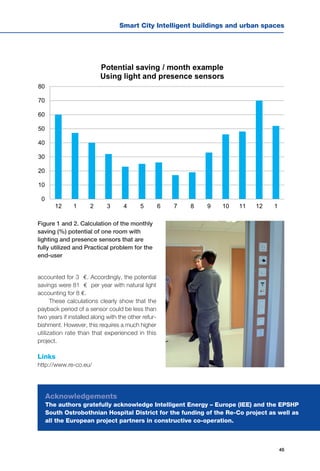 45
Smart City Intelligent buildings and urban spaces
0
10
20
30
40
50
60
70
80
12 1 2 3 4 5 6 7 8 9 10 11 12 1
Potential saving / month example
Using light and presence sensors
accounted for 3 €. Accordingly, the potential
savings were 81 € per year with natural light
accounting for 8 €.
These calculations clearly show that the
payback period of a sensor could be less than
two years if installed along with the other refur-
bishment. However, this requires a much higher
utilization rate than that experienced in this
project.
Links
http://www.re-co.eu/
Figure 1 and 2. Calculation of the monthly
saving (%) potential of one room with
lighting and presence sensors that are
fully utilized and Practical problem for the
end-user
Acknowledgements
The authors gratefully acknowledge Intelligent Energy – Europe (IEE) and the EPSHP
South Ostrobothnian Hospital District for the funding of the Re-Co project as well as
all the European project partners in constructive co-operation.
 