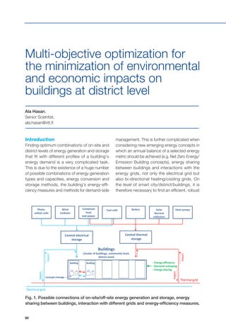 50
Combined
heat
and power
Wind
turbines
Fuel cells BoilersPhoto-
voltaic cells
Solar
thermal
collectors
Heat pumps
Central thermal
storage
Central electrical
storage
Buildings
(cluster of buildings, community level,
district level)
- Energy efficiency
- Demand reshaping
- Energy sharing
Electrical grid
Thermal grid
Building
Local gen./storage
BuildingBuilding
Ala Hasan,
Senior Scientist,
ala.hasan@vtt.fi
Introduction
Finding optimum combinations of on-site and
district levels of energy generation and storage
that fit with different profiles of a building’s
energy demand is a very complicated task.
This is due to the existence of a huge number
of possible combinations of energy generation
types and capacities, energy conversion and
storage methods, the building’s energy-effi-
ciency measures and methods for demand-side
Multi-objective optimization for
the minimization of environmental
and economic impacts on
buildings at district level
management. This is further complicated when
considering new emerging energy concepts in
which an annual balance of a selected energy
metric should be achieved (e.g. Net Zero Energy/
Emission Building concepts), energy sharing
between buildings and interactions with the
energy grids, not only the electrical grid but
also bi-directional heating/cooling grids. On
the level of smart city/district/buildings, it is
therefore necessary to find an efficient, robust
Fig. 1. Possible connections of on-site/off-site energy generation and storage, energy
sharing between buildings, interaction with different grids and energy-efficiency measures.
 