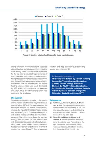 Smart City Distributed energy
65
0%
5%
10%
15%
20%
25%
30%
35%
40%
45%
I II III IV V VI VII VIII IX X XI XII
Case A Case B Case C
energy simulation in combination with a detailed
district heating substation model, including
solar heating. Such coupling made it possible
for the first time to simulate the performance of
the combined solar and district heating system,
taking into account the heating load in each room
and domestic hot water consumption at each
time instant. For the network part, the district
heating network model was used, developed
by VTT, which performs dynamic temperature
simulation. Thus, the whole energy chain was
covered in the simulation.
Discussion
Simulations showed that solar collectors in
district heated small houses may help to save
approximately 50 % of the energy needed for
heating the domestic hot water in Finnish climate,
whereas the impact on the space heating energy
was marginal (Figure 1). Solar thermal integration
with district heating will affect the return tem-
perature of the primary side during the summer
time [1]. Simulation of a low heat demand area
with three separate cases with alternative con-
nections exposed a strong correlation between
heat demand density and efficiency in terms of
relative heat losses (Figure 2). Also temperature
variation and drop especially outside heating
season were observed [2].
References
[1] 	Heikkinen, J., Rämä, M., Klobut, K. & Laiti-
nen, A. Solar thermal integration into a district
heated small house. Proceedings of The 14th
International Symposium on District Heating
and Cooling, Stockholm, Sweden, 7 - 9 Sep-
tember 2014. Pp. 530 - 533.
[2] 	 Rämä, M., Heikkinen, J., Klobut, K. &
Laitinen, A. Network simulation of low heat
demand residential area. Proceedings of The
14th International Symposium on District
Heating and Cooling, Stockholm, Sweden,
7 - 9 September 2014. Pp. 539 - 542.
Figure 2. Monthly relative heat losses for three studied cases.
Acknowledgements
This study was funded by Finnish Funding
Agency for Technology and Innovation
(Tekes), Finnish Energy Industries,
Ekokem Oy Ab, Hyvinkään Lämpövoima
Oy, Jyväskylän Energia, Helsingin Energia,
City of Hyvinkää, Porvoon Energia Oy,
Riihimäen Kaukolämpö Oy and VTT.
 