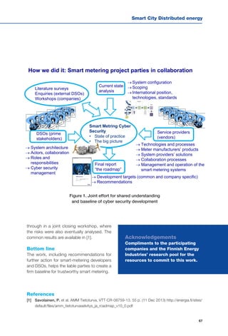 Smart City Distributed energy
67
How we did it: Smart metering project parties in collaboration
Current state
analysis
 System configuration
 Scoping
 International position,
technologies, standards
Service providers
(vendors)
 Technologies and processes
 Meter manufacturers’ products
 System providers’ solutions
 Collaboration processes
 Management and operation of the
smart metering systems
DSOs (prime
stakeholders)
 System architecture
 Actors, collaboration
 Roles and
responsibilities
 Cyber security
management
Literature surveys
Enquiries (external DSOs)
Workshops (companies)
 Development targets (common and company specific)
 Recommendations
Final report
“the roadmap”
Smart Metring Cyber
Security
• State of practice
• The big picture
Figure 1. Joint effort for shared understanding
and baseline of cyber security development
through in a joint closing workshop, where
the risks were also eventually analysed. The
common results are available in [1].
Bottom line
The work, including recommendations for
further action for smart-metering developers
and DSOs, helps the liable parties to create a
firm baseline for trustworthy smart metering.
Acknowledgements
Compliments to the participating
companies and the Finnish Energy
Industries’ research pool for the
resources to commit to this work.
References
[1] 	 Savolainen, P. et al. AMM Tietoturva, VTT-CR-08759-13. 55 p. (11 Dec 2013) http://energia.fi/sites/
default/files/amm_tietoturvaselvitys_ja_roadmap_v10_0.pdf
 