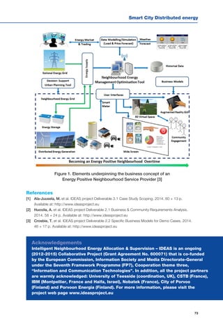 Smart City Distributed energy
73
References
[1] 	 Ala-Juusela, M. et al. IDEAS project Deliverable 3.1 Case Study Scoping. 2014. 60 + 13 p.
Available at: http://www.ideasproject.eu
[2] 	 Huovila, A. et al. IDEAS project Deliverable 2.1 Business & Community Requirements Analysis.
2014. 58 + 24 p. Available at: http://www.ideasproject.eu
[3] 	 Crosbie, T. et al. IDEAS project Deliverable 2.2 Specific Business Models for Demo Cases. 2014.
46 + 17 p. Available at: http://www.ideasproject.eu
Figure 1. Elements underpinning the business concept of an
Energy Positive Neighbourhood Service Provider [3]
Acknowledgements
Intelligent Neighbourhood Energy Allocation & Supervision – IDEAS is an ongoing
(2012-2015) Collaborative Project (Grant Agreement No. 600071) that is co-funded
by the European Commission, Information Society and Media Directorate-General
under the Seventh Framework Programme (FP7), Cooperation theme three,
“Information and Communication Technologies”. In addition, all the project partners
are warmly acknowledged: University of Teesside (coordination, UK), CSTB (France),
IBM (Montpellier, France and Haifa, Israel), Nobatek (France), City of Porvoo
(Finland) and Porvoon Energia (Finland). For more information, please visit the
project web page www.ideasproject.eu
 