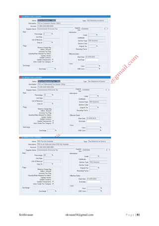 Krithivasan nkvasan54@gmail.com P a g e | 81
 