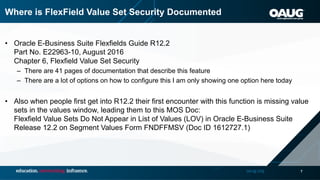 How to setup Flexfield Value Set Security.pdf