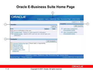 Oracle E-Business Suite Home Page  