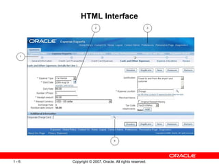 HTML Interface 