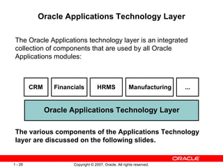 Oracle Applications Technology Layer The Oracle Applications technology layer is an integrated collection of components that are used by all Oracle Applications modules: Manufacturing  Oracle Applications Technology Layer CRM Financials HRMS ... The various components of the Applications Technology layer are discussed on the following slides. 