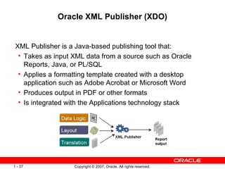 Oracle XML Publisher (XDO) XML Publisher is a Java-based publishing tool that: Takes as input XML data from a source such as Oracle Reports, Java, or PL/SQL Applies a formatting template created with a desktop application such as Adobe Acrobat or Microsoft Word Produces output in PDF or other formats Is integrated with the Applications technology stack 
