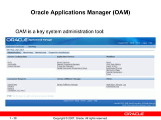 Oracle Applications Manager (OAM) OAM is a key system administration tool: 