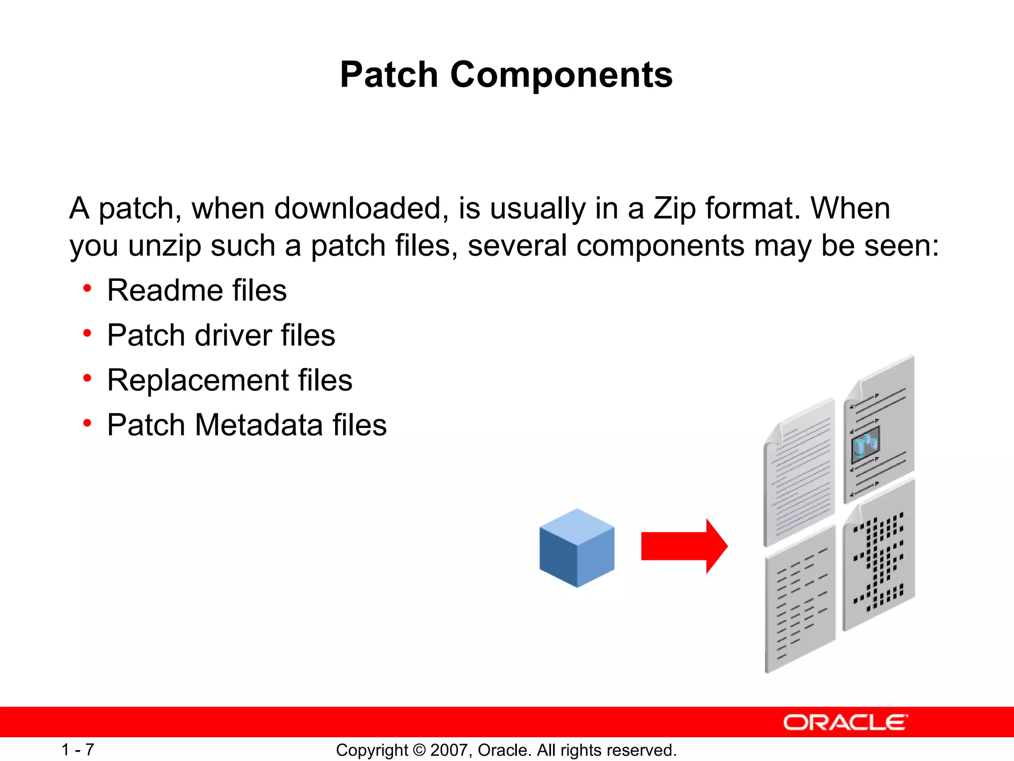 Patch Components A patch, when downloaded, is usually in a Zip format. When you unzip such a patch files, several components may be seen: Readme files  Patch driver files Replacement files Patch Metadata files 