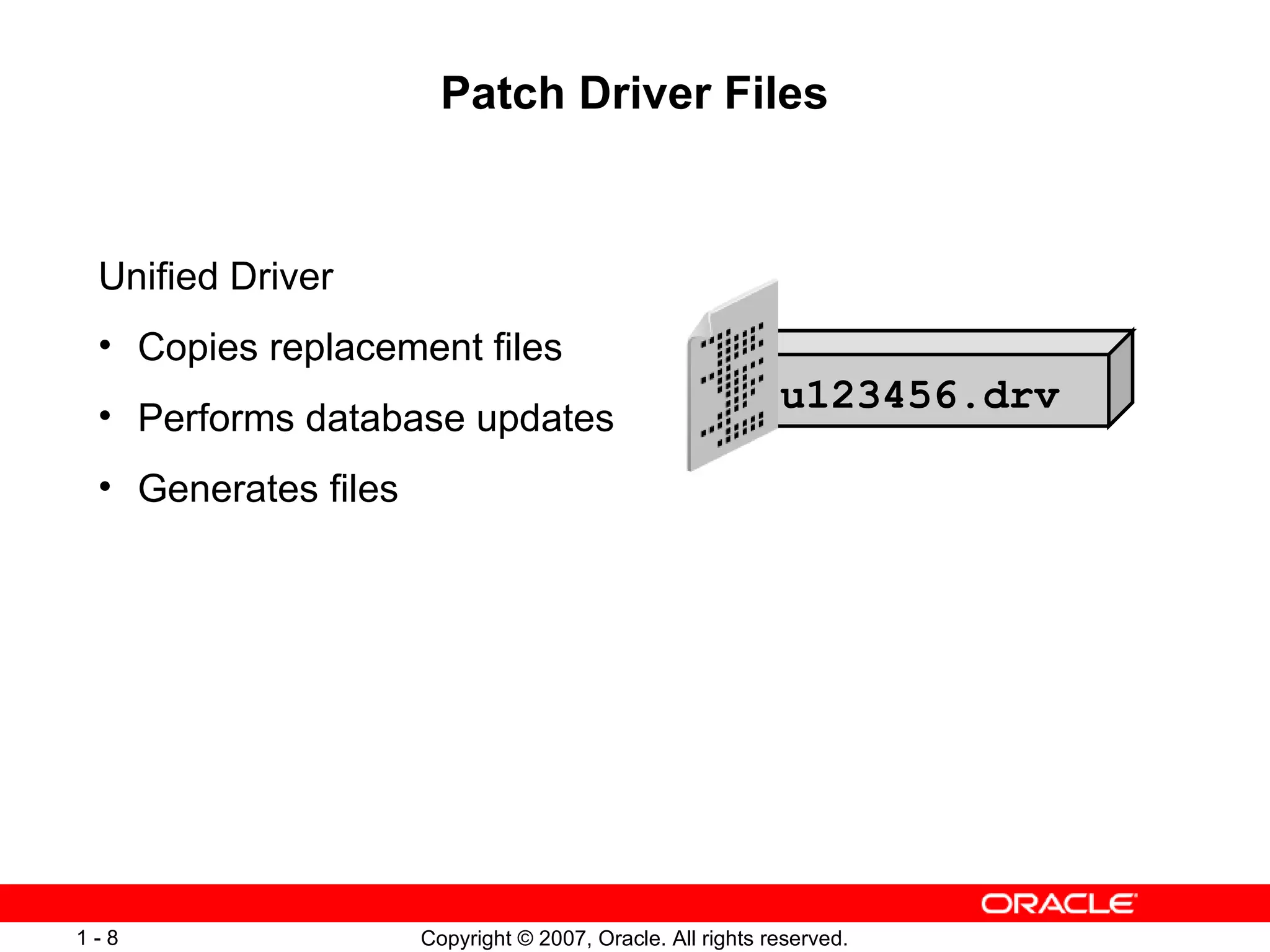 Patch Driver Files Unified Driver Copies replacement files  Performs database updates Generates files u123456.drv 