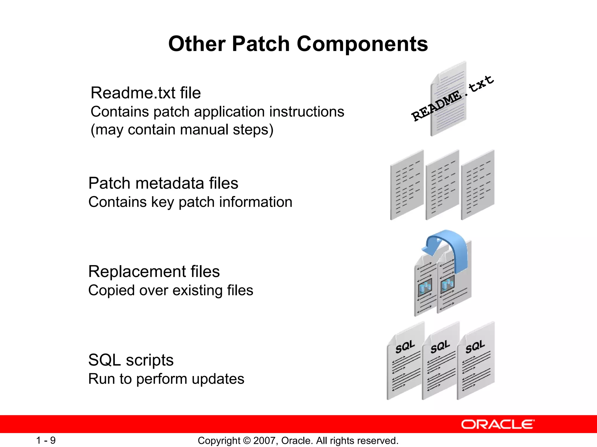 Other Patch Components Readme.txt file Contains patch application instructions (may contain manual steps) Replacement files Copied over existing files SQL scripts Run to perform updates Patch metadata files Contains key patch information README.txt 