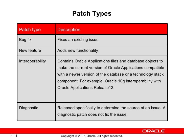 Oracle Technology Stack: Make Ebs R12 Compatible For Mac Oracle Technology Stack: Make Ebs R12 Compatible For Mac