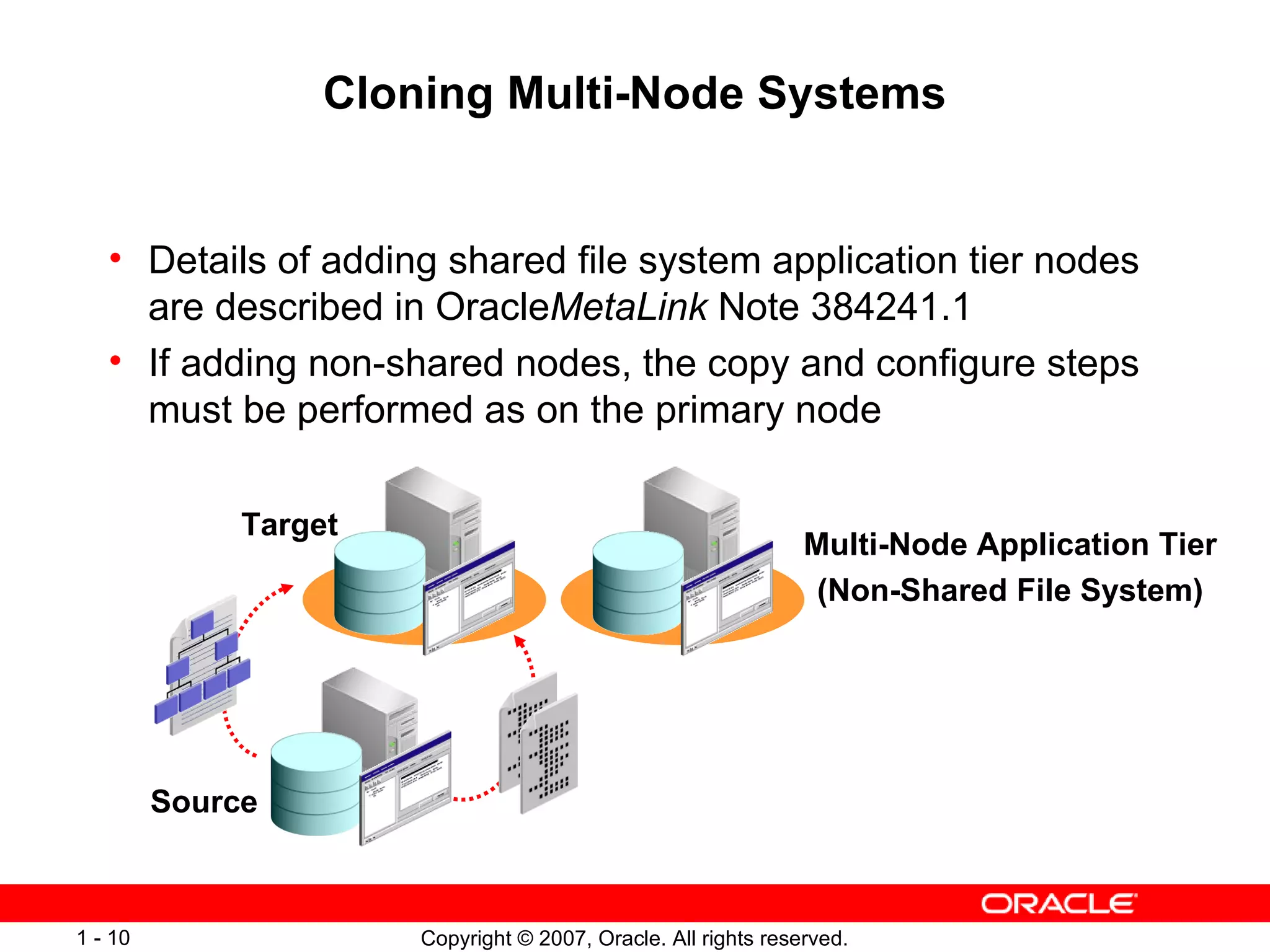 Cloning Multi-Node Systems Details of adding shared file system application tier nodes are described in Oracle MetaLink  Note 384241.1 If adding non-shared nodes, the copy and configure steps must be performed as on the primary node Source Target Multi-Node Application Tier  (Non-Shared File System)  