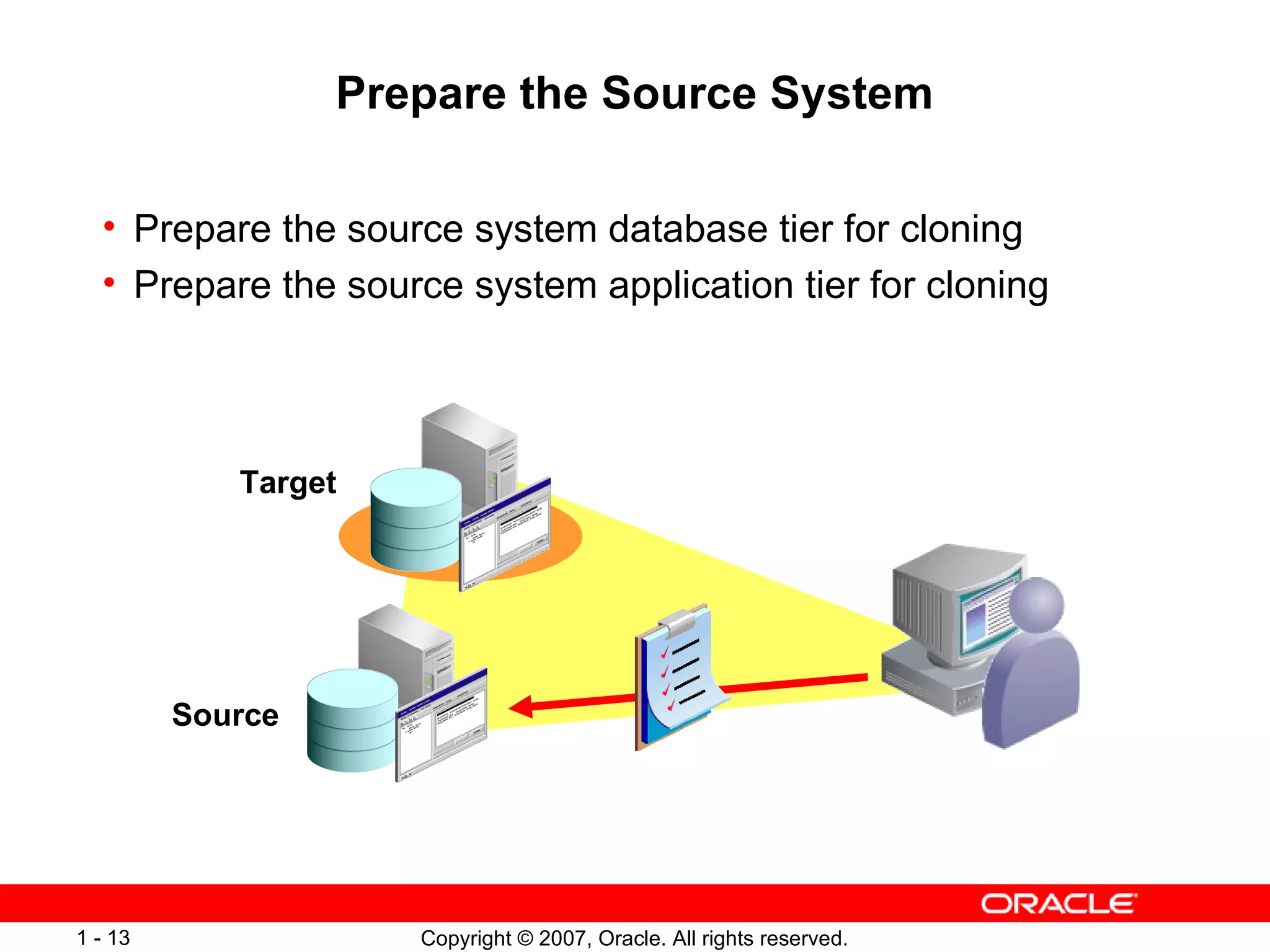Prepare the Source System Prepare the source system database tier for cloning Prepare the source system application tier for cloning Source Target 