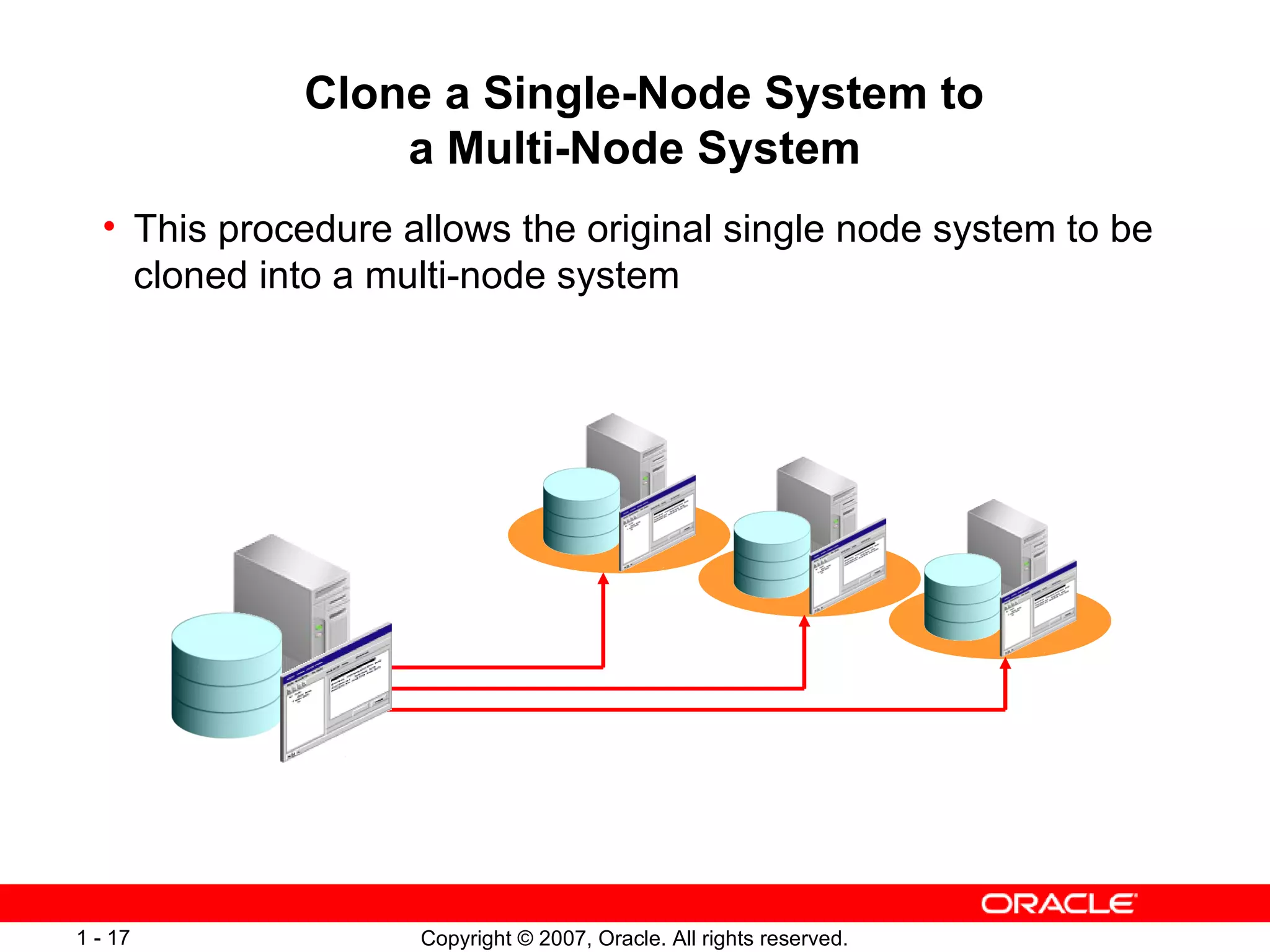 Clone a Single-Node System to  a Multi-Node System This procedure allows the original single node system to be cloned into a multi-node system 