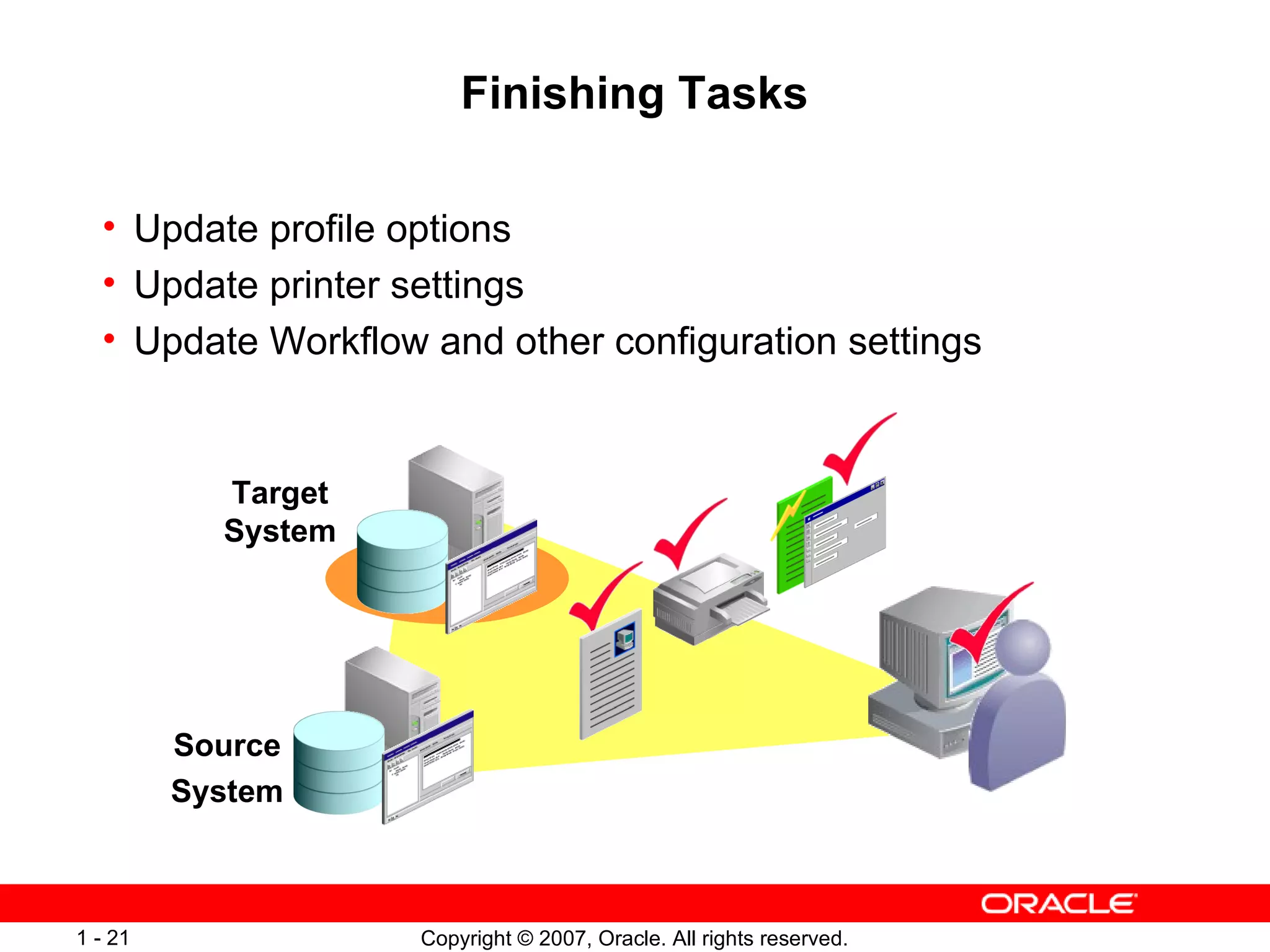 Finishing Tasks Update profile options Update printer settings Update Workflow and other configuration settings Source System Target System 