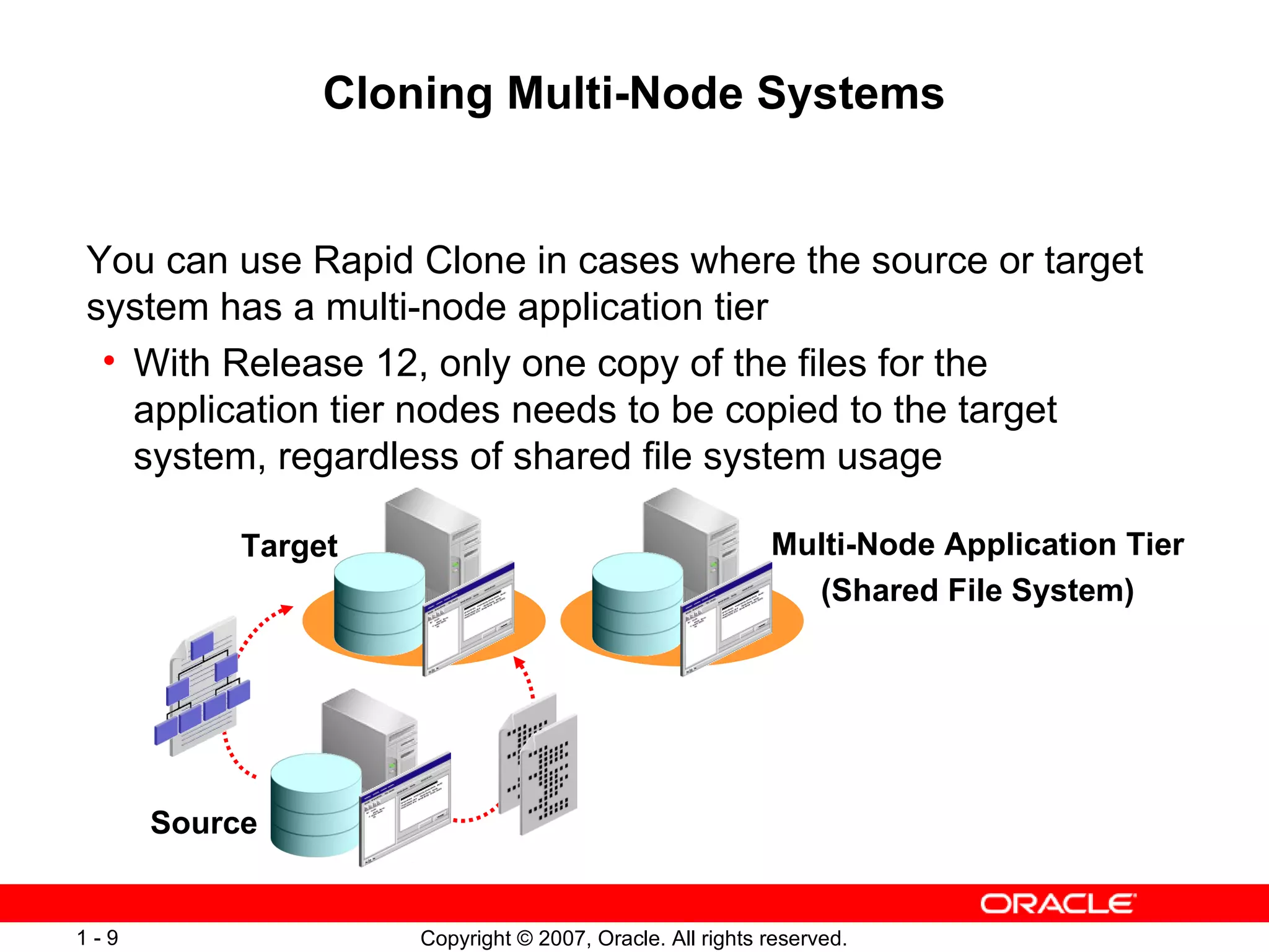 Cloning Multi-Node Systems You can use Rapid Clone in cases where the source or target system has a multi-node application tier With Release 12, only one copy of the files for the application tier nodes needs to be copied to the target system, regardless of shared file system usage Source Target Multi-Node Application Tier  (Shared File System)  