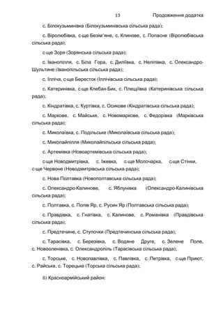 Продовження додатка
.с ( );Білокузьминівка Білокузьминівська сільська рада
.с , -Віролюбівка с ще ’ , .Безім яне с , .Клинове с (Попасне Віролюбівська
);сільська рада
-с ще ( );Зоря Зорянська сільська рада
.с , .Іванопілля с , .Біла Гора с , .Диліївка с , .Неліпівка с -Олександро
( );Шультине Іванопільська сільська рада
.с , -Ілліча с ще ( );Бересток Іллічівська сільська рада
.с , -Катеринівка с ще - , .Клебан Бик с (Плещіївка Катеринівська сільська
);рада
.с , .Кіндратівка с , .Куртівка с ( );Осикове Кіндратівська сільська рада
.с , .Маркове с , .Майське с , .Новомаркове с (Федорівка Марківська
);сільська рада
.с , .Миколаївка с ( );Подільське Миколаївська сільська рада
.с ( );Миколайпілля Миколайпільська сільська рада
.с ( );Артемівка Новоартемівська сільська рада
-с ще , .Новодмитрівка с , -Іжевка с ще , -Молочарка с ще ,Стінки
-с ще ( );Червоне Новодмитрівська сільська рада
.с ( );Нова Полтавка Новополтавська сільська рада
.с - , .Олександро Калинове с ( -Яблунівка Олександро Калинівська
);сільська рада
.с , .Полтавка с , .Попів Яр с ( );Русин Яр Полтавська сільська рада
.с , .Правдівка с , .Гнатівка с , .Калинове с (Романівка Правдівська
);сільська рада
.с , .Предтечине с ( );Ступочки Предтечинська сільська рада
.с , .Тарасівка с , .Березівка с , .Водяне Друге с ,Зелене Поле
.с , .Новооленівка с ( );Олександропіль Тарасівська сільська рада
.с , .Торське с , .Новопавлівка с , .Павлівка с , -Петрівка с ще ,Приют
.с , .Райське с ( );Торецьке Торська сільська рада
8) :Красноармійський район
13
 