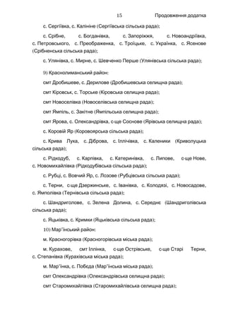 Продовження додатка
.с , .Сергіївка с ( );Калініне Сергіївська сільська рада
.с , .Срібне с , .Богданівка с , .Запоріжжя с ,Новоандріївка
.с , .Петровського с , .Преображенка с , .Троїцьке с , .Українка с Ясенове
( );Срібненська сільська рада
.с , .Улянівка с , .Мирне с ( );Шевченко Перше Улянівська сільська рада
9) :Краснолиманський район
смт , .Дробишеве с ( );Дерилове Дробишевська селищна рада
смт , .Кіровськ с ( );Торське Кіровська селищна рада
смт ( );Новоселівка Новоселівська селищна рада
смт , .Ямпіль с ( );Закітне Ямпільська селищна рада
смт , .Ярова с , -Олександрівка с ще ( );Соснове Ярівська селищна рада
.с ( );Коровій Яр Коровоярська сільська рада
.с , .Крива Лука с , .Діброва с , .Іллічівка с (Каленики Криволуцька
);сільська рада
.с , .Рідкодуб с , .Карпівка с , .Катеринівка с , -Липове с ще ,Нове
.с ( );Новомихайлівка Рідкодубівська сільська рада
.с , .Рубці с , .Вовчий Яр с ( );Лозове Рубцівська сільська рада
.с , -Терни с ще , .Дзержинське с , .Іванівка с , .Колодязі с ,Новосадове
.с ( );Ямполівка Тернівська сільська рада
.с , .Шандриголове с , .Зелена Долина с (Середнє Шандриголівська
);сільська рада
.с , .Яцьківка с ( );Кримки Яцьківська сільська рада
10) ’ :Мар їнський район
.м ( );Красногорівка Красногорівська міська рада
.м ,Курахове смт , -Іллінка с ще , -Острівське с ще ,Старі Терни
.с ( );Степанівка Курахівська міська рада
.м ’ , .Мар їнка с ( ’ );Побєда Мар їнська міська рада
смт ( );Олександрівка Олександрівська селищна рада
смт ( );Старомихайлівка Старомихайлівська селищна рада
15
 