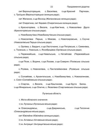 Продовження додатка
смт , .Верхньоторецьке с , -Василівка с ще ,Красний Партизан
.с ( );Троїцьке Верхньоторецька селищна рада
смт , -Желанне с ще ( );Восход Желаннівська селищна рада
смт ,Очеретине смт ( );Керамік Очеретинська селищна рада
.с , .Красногорівка с , -Веселе с ще ’ , .Кам янка с Новоселівка Друга
( );Красногорівська сільська рада
.с ( );Новобахмутівка Новобахмутівська сільська рада
.с , .Новоселівка Перша с , .Межове с , .Новопокровське с Скучне
( );Новоселівська Перша сільська рада
.с , .Орлівка с , -Бердичі с ще , -Ласточкине с ще , .Петрівське с ,Семенівка
.с , .Тоненьке с , .Уманське с ( );Яснобродівка Орлівська сільська рада
.с , -Первомайське с ще , .Невельське с (Нетайлове Первомайська
);сільська рада
-с ще , .Піски с , -Водяне с ще , -Лозове с ще (Сєверне Пісківська сільська
);рада
.с , .Розівка с , .Новоселівка с (Пантелеймонівка Розівська сільська
);рада
.с , .Соловйове с , .Архангельське с , .Новобахмутівка с ,Новокалинове
.с ( );Сокіл Соловйовська сільська рада
.с , .Спартак с , -Веселе с ще , -Каштанове с ще ,Крута Балка
-с ще , -Мінеральне с ще , .Опитне с ( ).Яковлівка Спартаківська сільська рада
Луганська область
1. :Міста обласного значення
1) .м ( ):Луганськ Луганська міська рада
.м , -Олександрівськ с ще , -Дзержинське с ще Тепличне
( );Олександрівська міська рада
смт ( );Ювілейне Ювілейна селищна рада
2) .м ( );Алчевськ Алчевська міська рада
3) .м ( ):Антрацит Антрацитівська міська рада
22
 