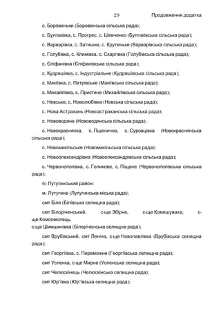 Продовження додатка
.с ( );Боровеньки Боровенська сільська рада
.с , .Булгаківка с , .Прогрес с ( );Шевченко Булгаківська сільська рада
.с , .Варварівка с , .Затишне с ( );Крутеньке Варварівська сільська рада
.с , .Голубівка с , .Климівка с ( );Скаргівка Голубівська сільська рада
.с ( );Єпіфанівка Єпіфанівська сільська рада
.с , .Кудряшівка с ( );Індустріальне Кудряшівська сільська рада
.с , .Макіївка с ( );Петрівське Макіївська сільська рада
.с , .Михайлівка с ( );Пристине Михайлівська сільська рада
.с , .Невське с ( );Новолюбівка Невська сільська рада
.с ( );Нова Астрахань Новоастраханська сільська рада
.с ( );Нововодяне Нововодянська сільська рада
.с , .Новокраснянка с , .Пшеничне с (Суровцівка Новокраснянська
);сільська рада
.с ( );Новомикільське Новомикільська сільська рада
.с ( );Новоолександрівка Новоолександрівська сільська рада
.с , .Червонопопівка с , .Голикове с (Піщане Червонопопівська сільська
);рада
6) :Лутугинський район
.м ( );Лутугине Лутугинська міська рада
смт ( );Біле Білівська селищна рада
смт , -Білоріченський с ще , -Збірне с ще , -Комишуваха с
ще ,Комсомолець
-с ще ( );Шимшинівка Білоріченська селищна рада
смт ,Врубівський смт , -Леніна с ще (Новопавлівка Врубівська селищна
);рада
смт , .Георгіївка с ( );Переможне Георгіївська селищна рада
смт , -Успенка с ще ( );Мирне Успенська селищна рада
смт ( );Челюскінець Челюскінська селищна рада
смт ’ ( ’ );Юр ївка Юр ївська селищна рада
29
 