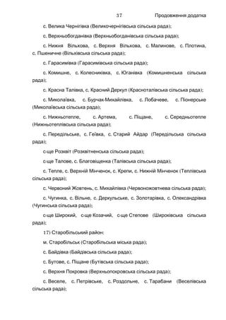Продовження додатка
.с ( );Велика Чернігівка Великочернігівська сільська рада
.с ( );Верхньобогданівка Верхньобогданівська сільська рада
.с , .Нижня Вільхова с , .Верхня Вільхова с , .Малинове с ,Плотина
.с ( );Пшеничне Вільхівська сільська рада
.с ( );Гарасимівка Гарасимівська сільська рада
.с , .Комишне с , .Колесниківка с (Юганівка Комишненська сільська
);рада
.с , .Красна Талівка с ( );Красний Деркул Красноталівська сільська рада
.с , .Миколаївка с - , .Бурчак Михайлівка с , .Лобачеве с Піонерське
( );Миколаївська сільська рада
.с , .Нижньотепле с , .Артема с , .Піщане с Середньотепле
( );Нижньотеплівська сільська рада
.с , .Передільське с , .Геївка с (Старий Айдар Передільська сільська
);рада
-с ще ( );Розквіт Розквітненська сільська рада
-с ще , .Талове с ( );Благовіщенка Талівська сільська рада
.с , .Тепле с , .Верхній Мінченок с , .Крепи с (Нижній Мінченок Теплівська
);сільська рада
.с , .Червоний Жовтень с ( );Михайлівка Червоножовтнева сільська рада
.с , .Чугинка с , .Вільне с , .Деркульське с , .Золотарівка с Олександрівка
( );Чугинська сільська рада
-с ще , -Широкий с ще , -Козачий с ще (Степове Широківська сільська
);рада
17) :Старобільський район
.м ( );Старобільськ Старобільська міська рада
.с ( );Байдівка Байдівська сільська рада
.с , .Бутове с ( );Піщане Бутівська сільська рада
.с ( );Верхня Покровка Верхньопокровська сільська рада
.с , .Веселе с , .Петрівське с , .Роздольне с (Тарабани Веселівська
);сільська рада
37
 