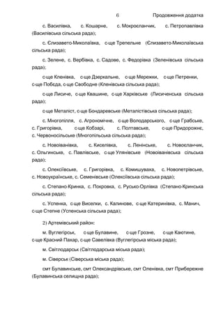 Продовження додатка
.с , .Василівка с , .Кошарне с , .Мокроєланчик с Петропавлівка
( );Василівська сільська рада
.с - , -Єлизавето Миколаївка с ще ( -Трепельне Єлизавето Миколаївська
);сільська рада
.с , .Зелене с , .Вербівка с , .Садове с (Федорівка Зеленівська сільська
);рада
-с ще , -Кленівка с ще , -Дзеркальне с ще , -Мережки с ще ,Петренки
-с ще , -Побєда с ще ( );Свободне Кленівська сільська рада
-с ще , -Лисиче с ще , -Квашине с ще (Харківське Лисиченська сільська
);рада
-с ще , -Металіст с ще ( );Бондаревське Металістівська сільська рада
.с , .Многопілля с , -Агрономічне с ще , -Володарського с ще ,Грабське
.с , -Григорівка с ще , .Кобзарі с , -Полтавське с ще ,Придорожнє
.с ( );Червоносільське Многопільська сільська рада
.с , .Новоіванівка с , .Киселівка с , .Ленінське с ,Новоєланчик
.с , .Ольгинське с , -Павлівське с ще (Улянівське Новоіванівська сільська
);рада
.с , .Олексіївське с , .Григорівка с , .Комишуваха с ,Новопетрівське
.с , .Новоукраїнське с ( );Семенівське Олексіївська сільська рада
.с - , .Степано Кринка с , .Покровка с - ( -Русько Орлівка Степано Кринська
);сільська рада
.с , -Успенка с ще , .Виселки с , -Калинове с ще , .Катеринівка с ,Манич
-с ще ( );Степне Успенська сільська рада
2) :Артемівський район
.м , -Вуглегірськ с ще , -Булавине с ще , -Грозне с ще ,Каютине
-с ще , -Красний Пахар с ще ( );Савелівка Вуглегірська міська рада
.м ( );Світлодарськ Світлодарська міська рада
.м ( );Сіверськ Сіверська міська рада
смт ,Булавинське смт ,Олександрівське смт ,Оленівка смт Прибережне
( );Булавинська селищна рада
6
 