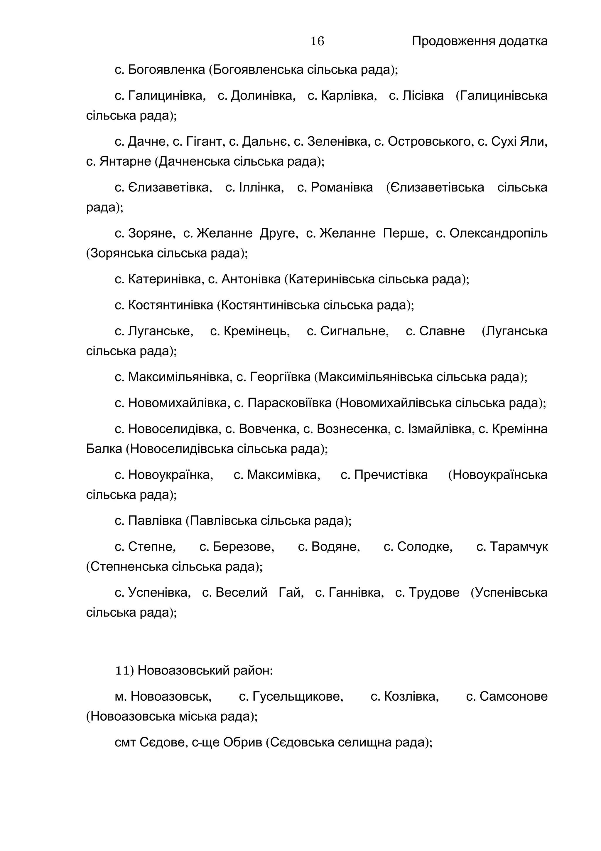 Продовження додатка
.с ( );Богоявленка Богоявленська сільська рада
.с , .Галицинівка с , .Долинівка с , .Карлівка с (Лісівка Галицинівська
);сільська рада
.с , .Дачне с , .Гігант с , .Дальнє с , .Зеленівка с , .Островського с ,Сухі Яли
.с ( );Янтарне Дачненська сільська рада
.с , .Єлизаветівка с , .Іллінка с (Романівка Єлизаветівська сільська
);рада
.с , .Зоряне с , .Желанне Друге с , .Желанне Перше с Олександропіль
( );Зорянська сільська рада
.с , .Катеринівка с ( );Антонівка Катеринівська сільська рада
.с ( );Костянтинівка Костянтинівська сільська рада
.с , .Луганське с , .Кремінець с , .Сигнальне с (Славне Луганська
);сільська рада
.с , .Максимільянівка с ( );Георгіївка Максимільянівська сільська рада
.с , .Новомихайлівка с ( );Парасковіївка Новомихайлівська сільська рада
.с , .Новоселидівка с , .Вовченка с , .Вознесенка с , .Ізмайлівка с Кремінна
( );Балка Новоселидівська сільська рада
.с , .Новоукраїнка с , .Максимівка с (Пречистівка Новоукраїнська
);сільська рада
.с ( );Павлівка Павлівська сільська рада
.с , .Степне с , .Березове с , .Водяне с , .Солодке с Тарамчук
( );Степненська сільська рада
.с , .Успенівка с , .Веселий Гай с , .Ганнівка с (Трудове Успенівська
);сільська рада
11) :Новоазовський район
.м , .Новоазовськ с , .Гусельщикове с , .Козлівка с Самсонове
( );Новоазовська міська рада
смт , -Сєдове с ще ( );Обрив Сєдовська селищна рада
16
 