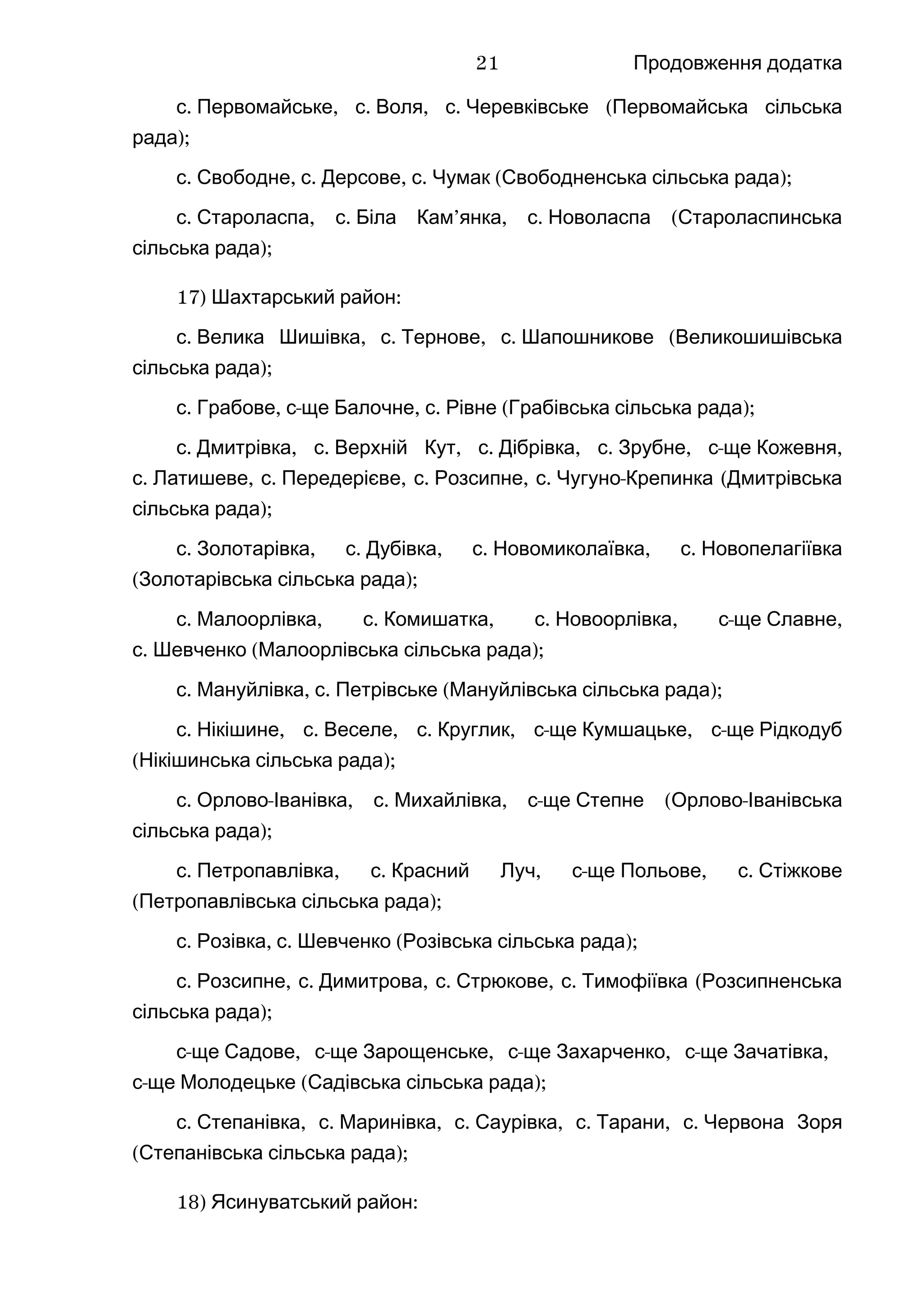 Продовження додатка
.с , .Первомайське с , .Воля с (Черевківське Первомайська сільська
);рада
.с , .Свободне с , .Дерсове с ( );Чумак Свободненська сільська рада
.с , .Староласпа с ’ , .Біла Кам янка с (Новоласпа Староласпинська
);сільська рада
17) :Шахтарський район
.с , .Велика Шишівка с , .Тернове с (Шапошникове Великошишівська
);сільська рада
.с , -Грабове с ще , .Балочне с ( );Рівне Грабівська сільська рада
.с , .Дмитрівка с , .Верхній Кут с , .Дібрівка с , -Зрубне с ще ,Кожевня
.с , .Латишеве с , .Передерієве с , .Розсипне с - (Чугуно Крепинка Дмитрівська
);сільська рада
.с , .Золотарівка с , .Дубівка с , .Новомиколаївка с Новопелагіївка
( );Золотарівська сільська рада
.с , .Малоорлівка с , .Комишатка с , -Новоорлівка с ще ,Славне
.с ( );Шевченко Малоорлівська сільська рада
.с , .Мануйлівка с ( );Петрівське Мануйлівська сільська рада
.с , .Нікішине с , .Веселе с , -Круглик с ще , -Кумшацьке с ще Рідкодуб
( );Нікішинська сільська рада
.с - , .Орлово Іванівка с , -Михайлівка с ще ( -Степне Орлово Іванівська
);сільська рада
.с , .Петропавлівка с , -Красний Луч с ще , .Польове с Стіжкове
( );Петропавлівська сільська рада
.с , .Розівка с ( );Шевченко Розівська сільська рада
.с , .Розсипне с , .Димитрова с , .Стрюкове с (Тимофіївка Розсипненська
);сільська рада
-с ще , -Садове с ще , -Зарощенське с ще , -Захарченко с ще ,Зачатівка
-с ще ( );Молодецьке Садівська сільська рада
.с , .Степанівка с , .Маринівка с , .Саурівка с , .Тарани с Червона Зоря
( );Степанівська сільська рада
18) :Ясинуватський район
21
 
